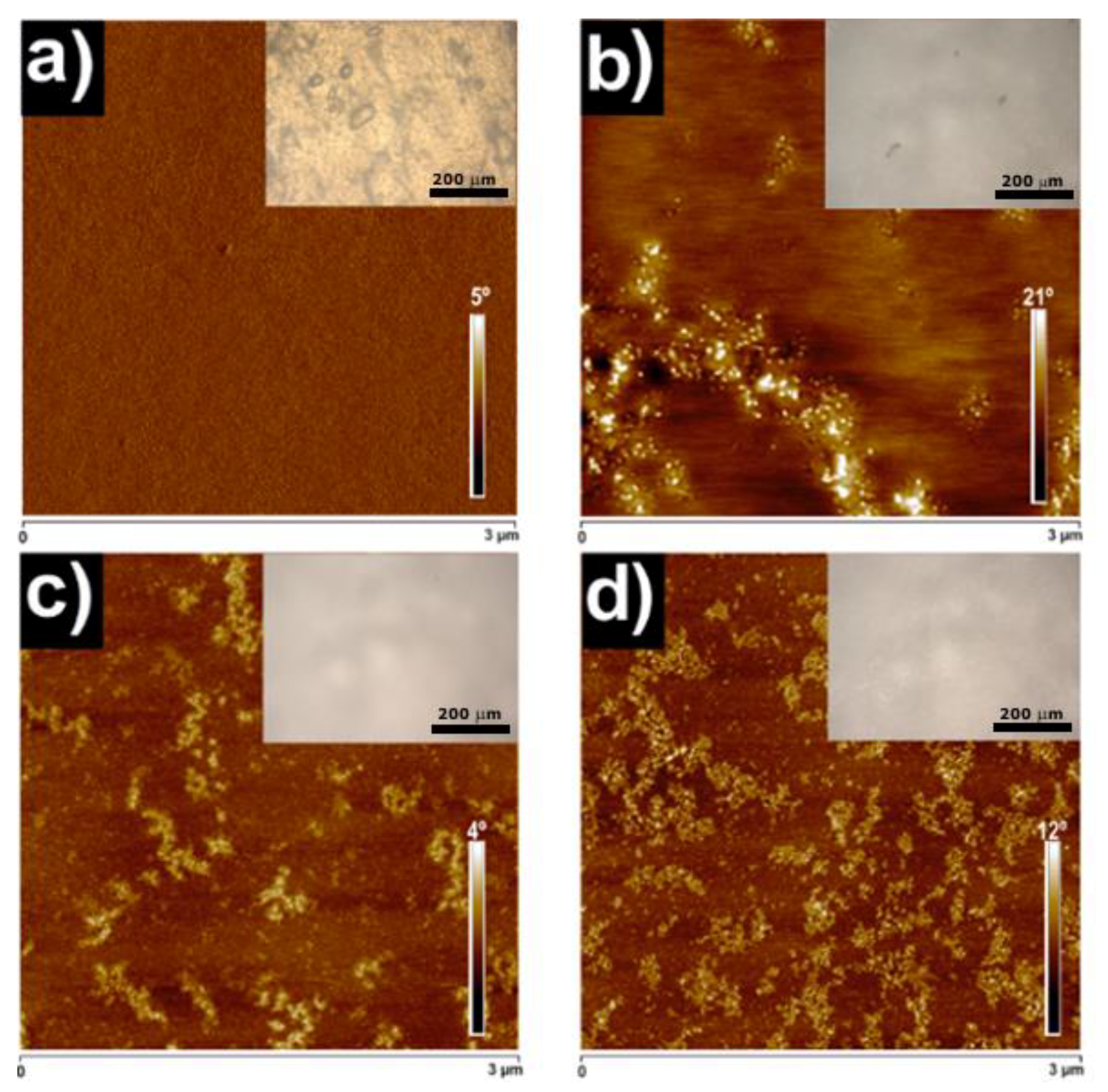 Polymers 11 01209 g004