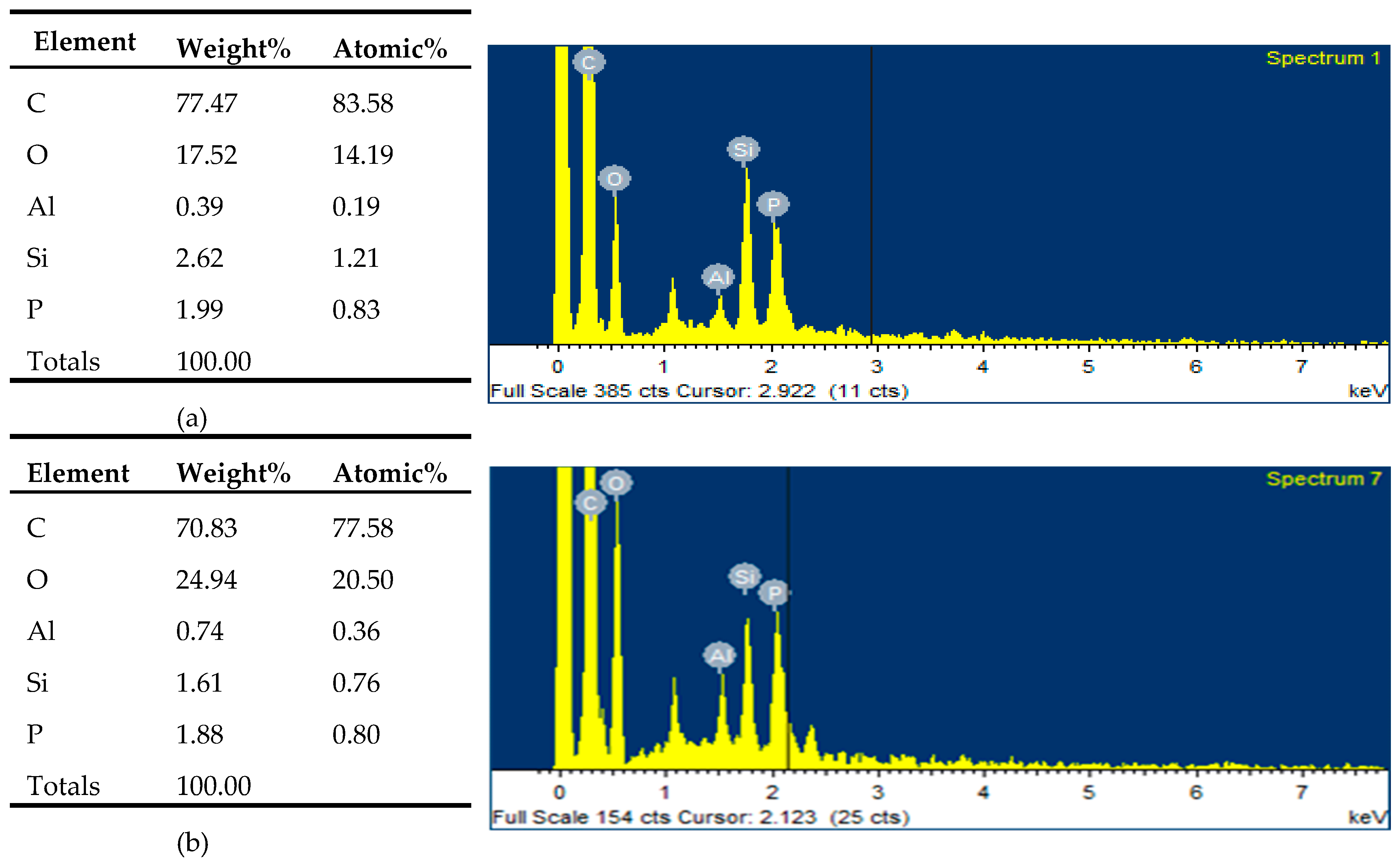 Polymers 11 01211 g005