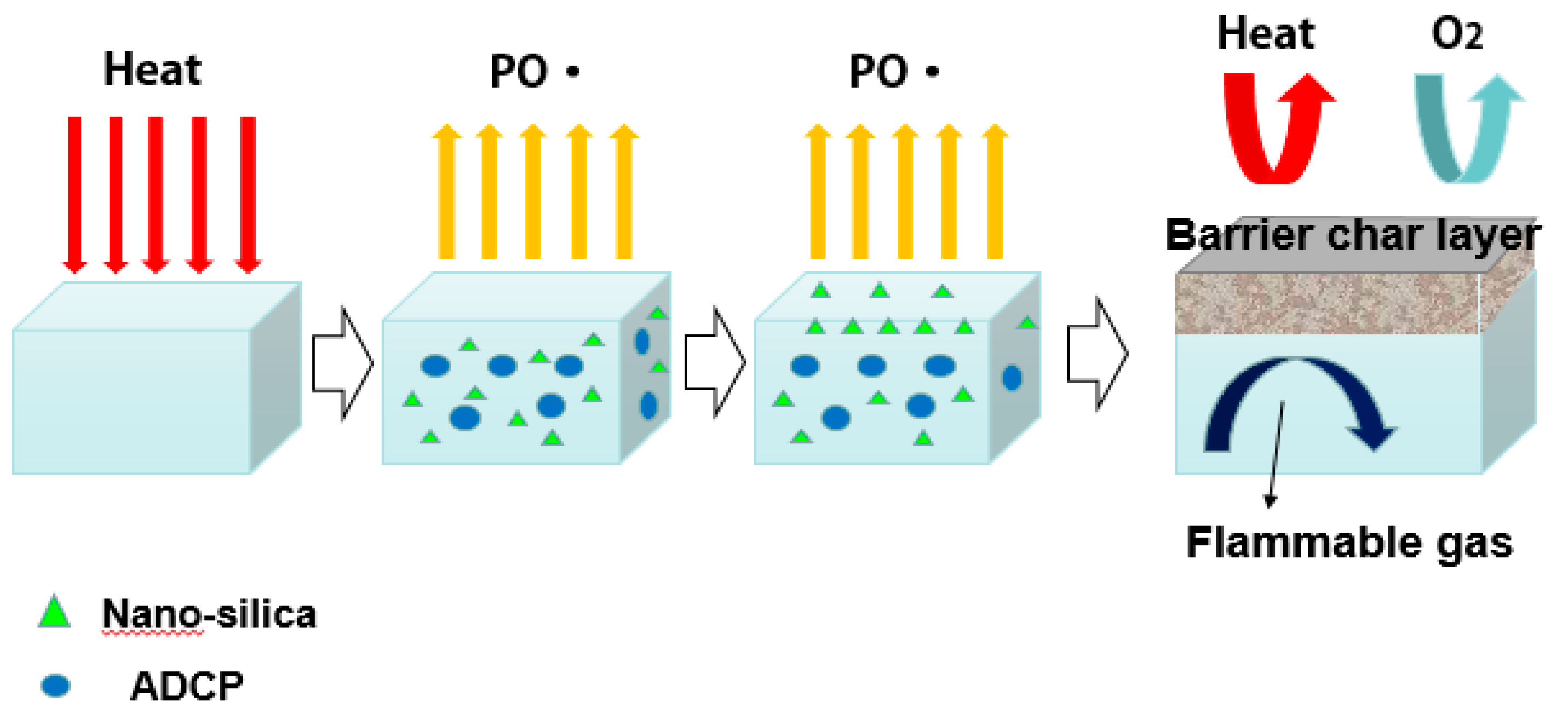 Polymers 11 01211 g007