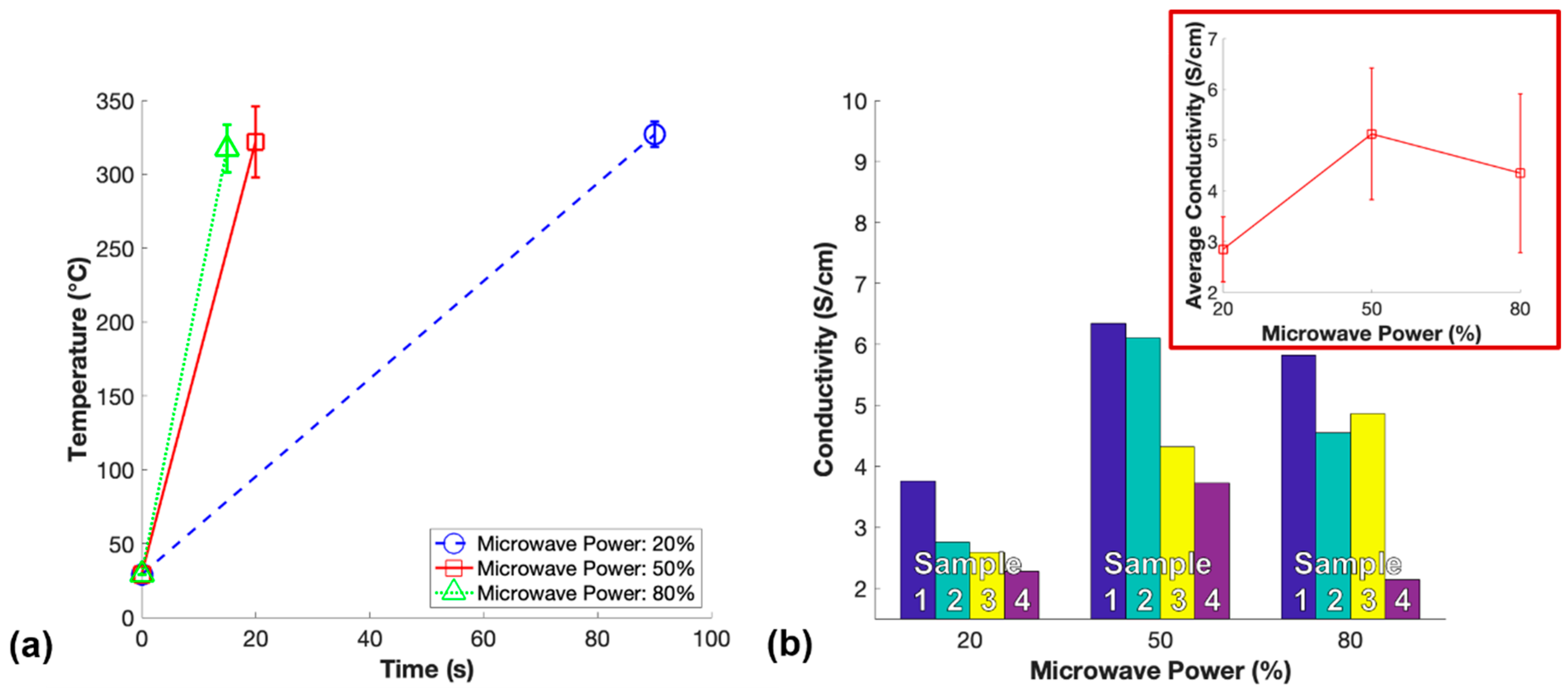 Polymers 11 01212 g008