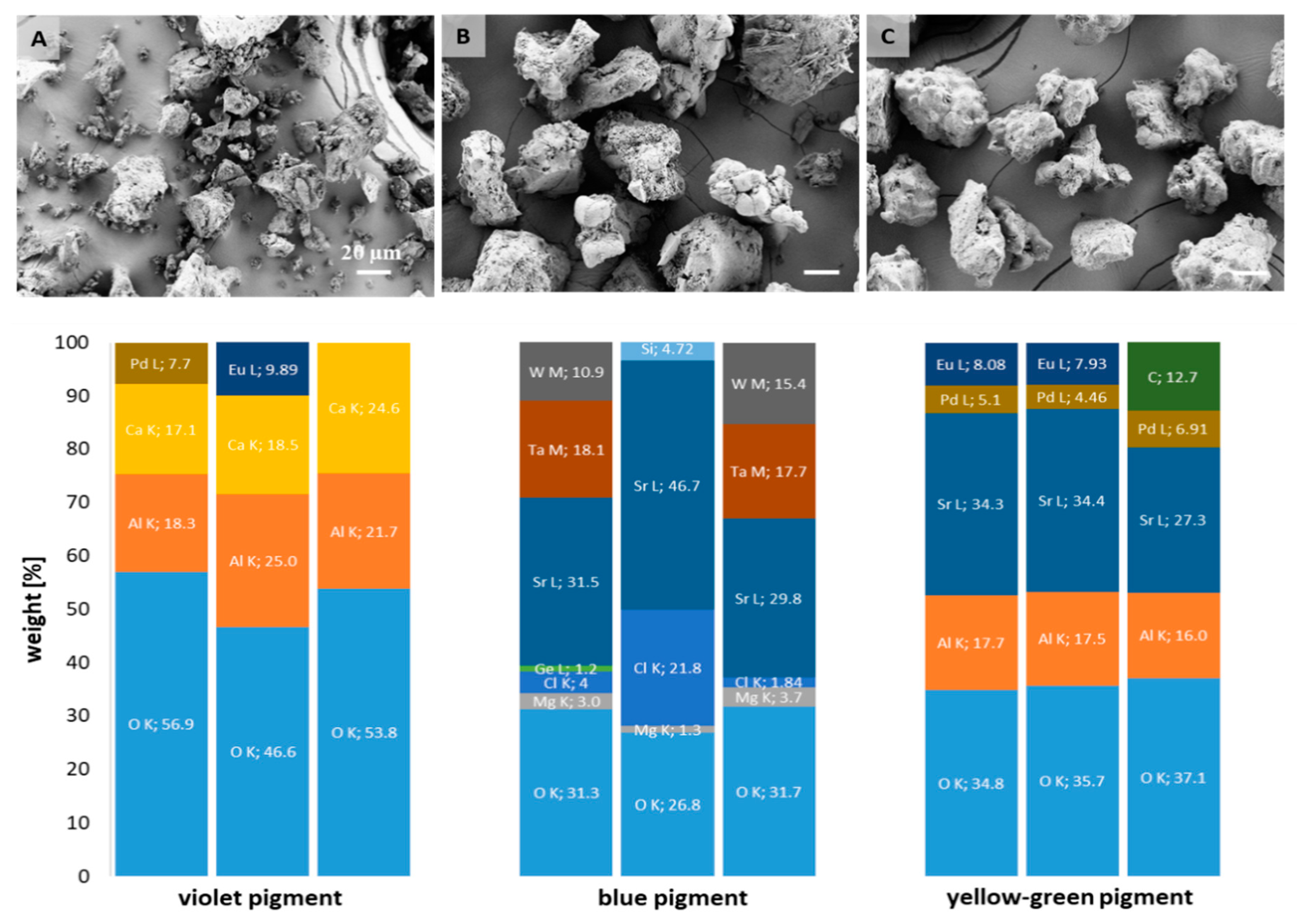 Polymers 11 01216 g001