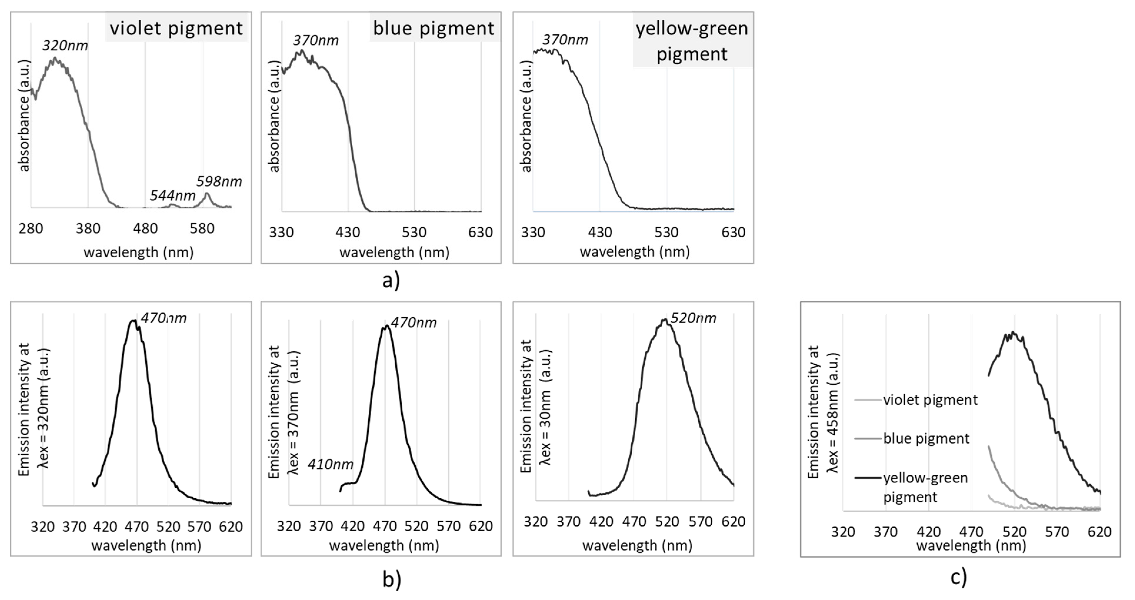 Polymers 11 01216 g003