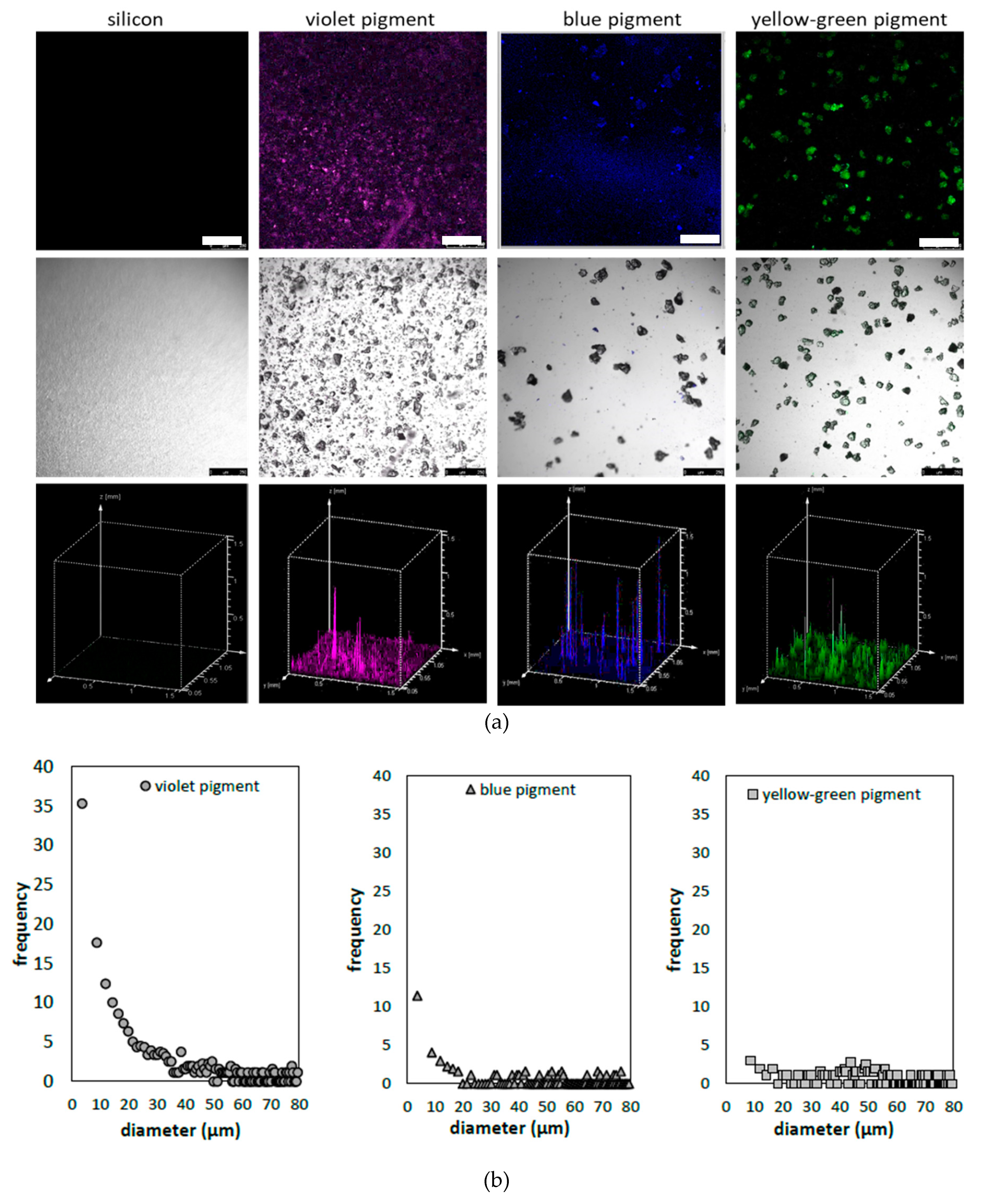 Polymers 11 01216 g004
