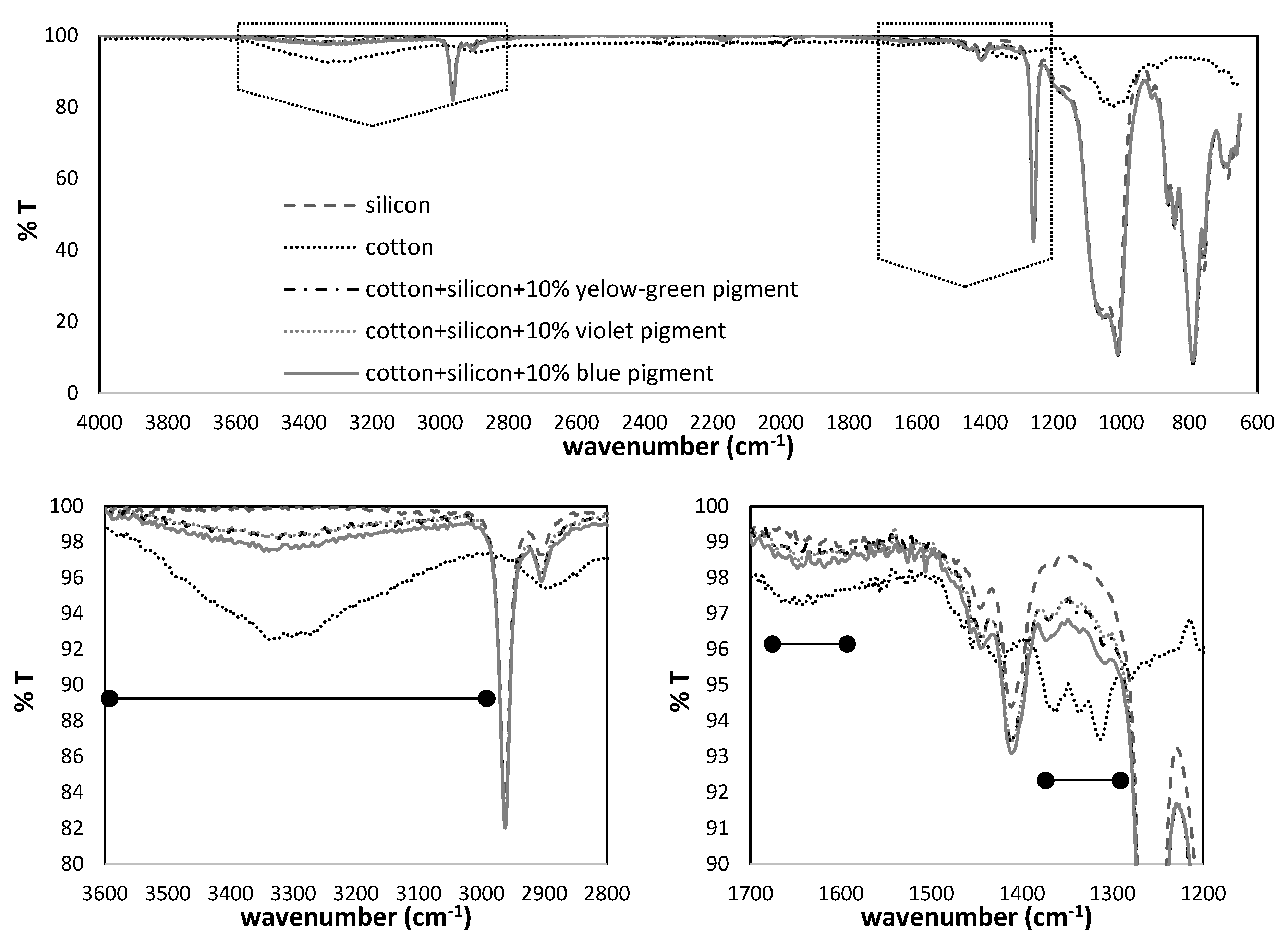 Polymers 11 01216 g005