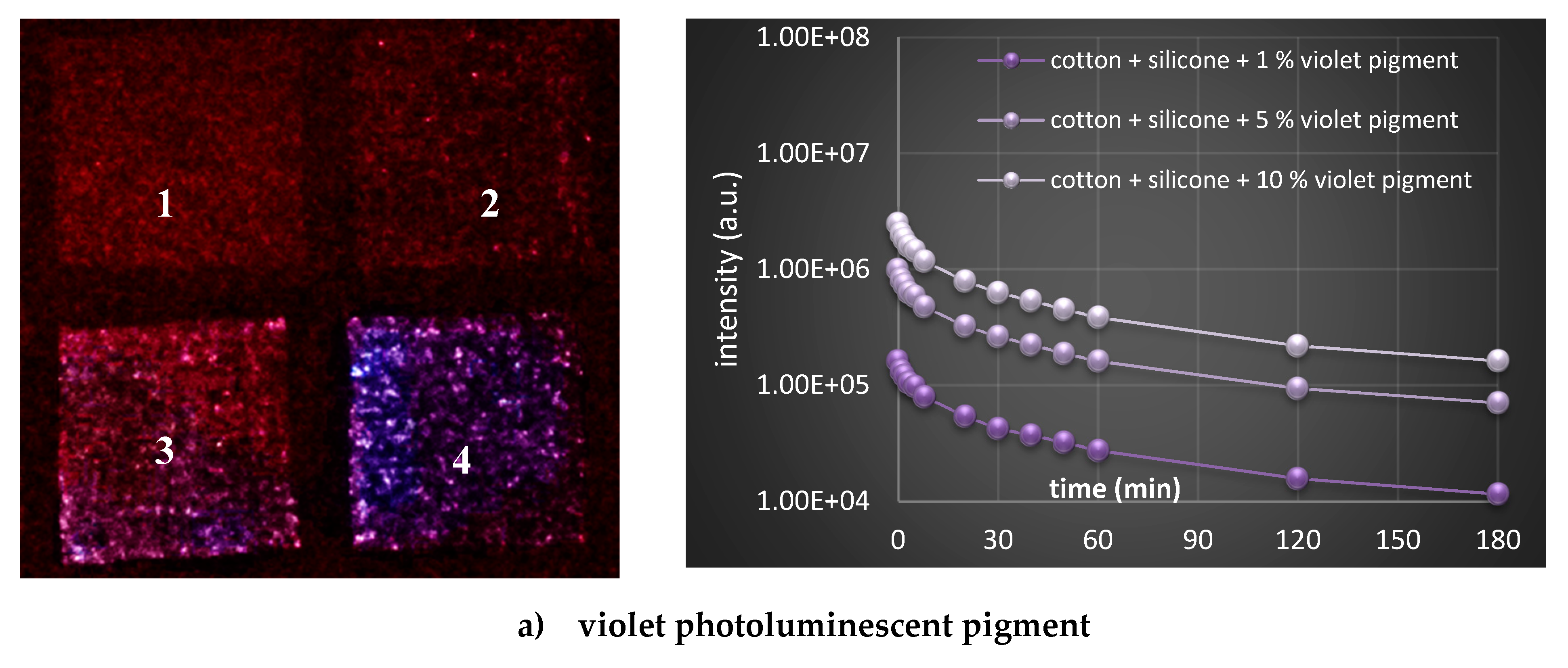 Polymers 11 01216 g008a