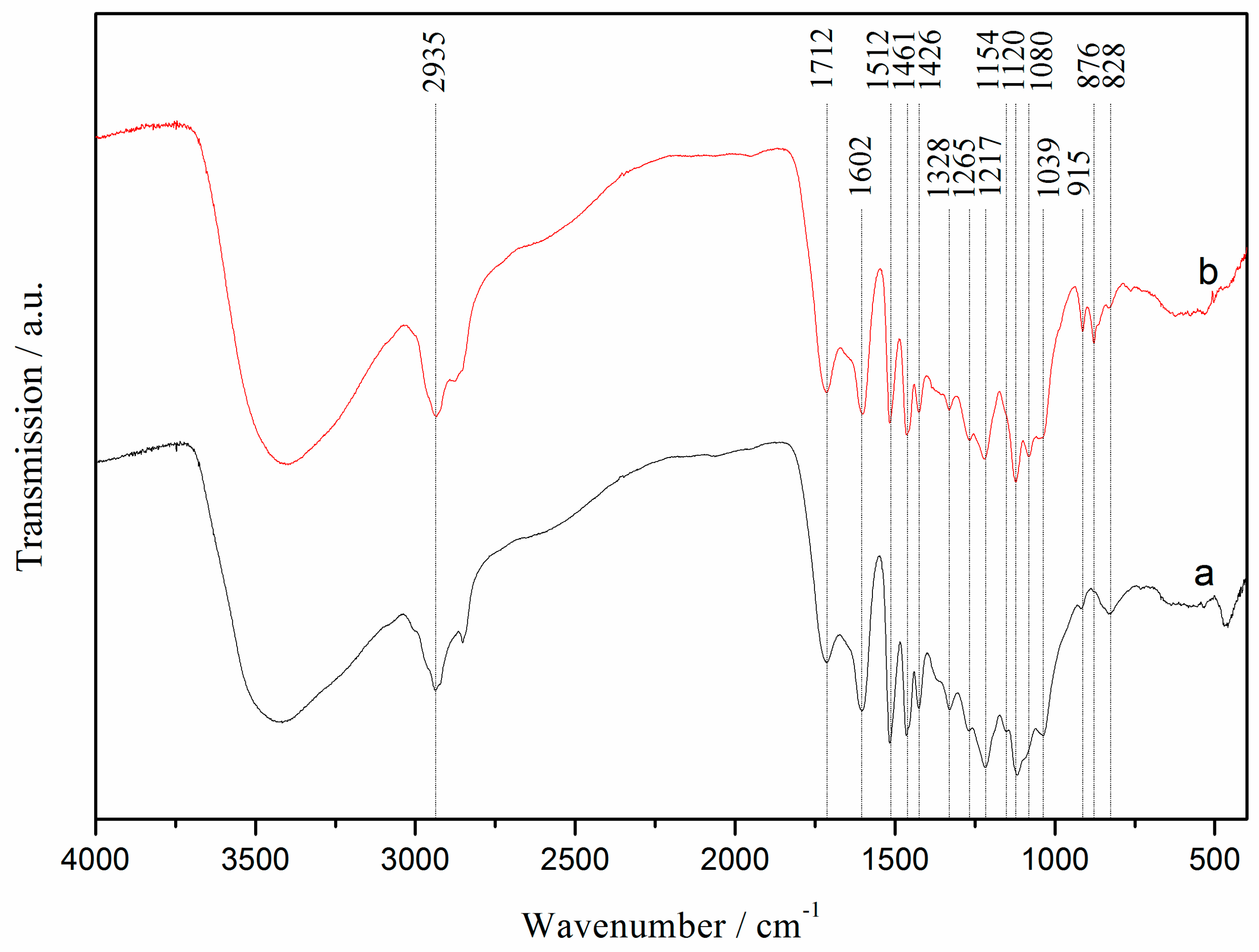 Polymers 11 01218 g004 Polymers 11 01218 g004
