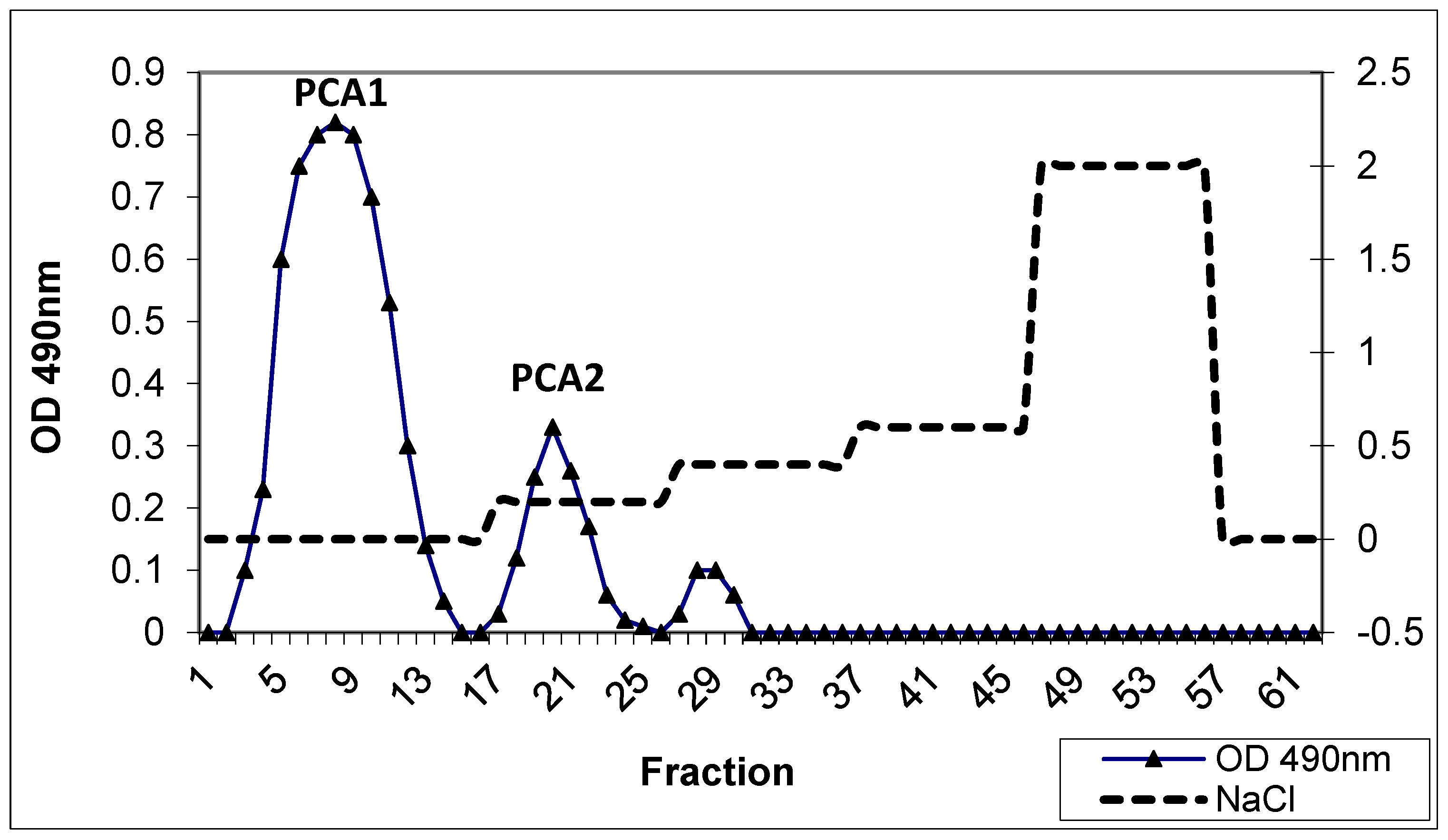 Polymers 11 01219 g002