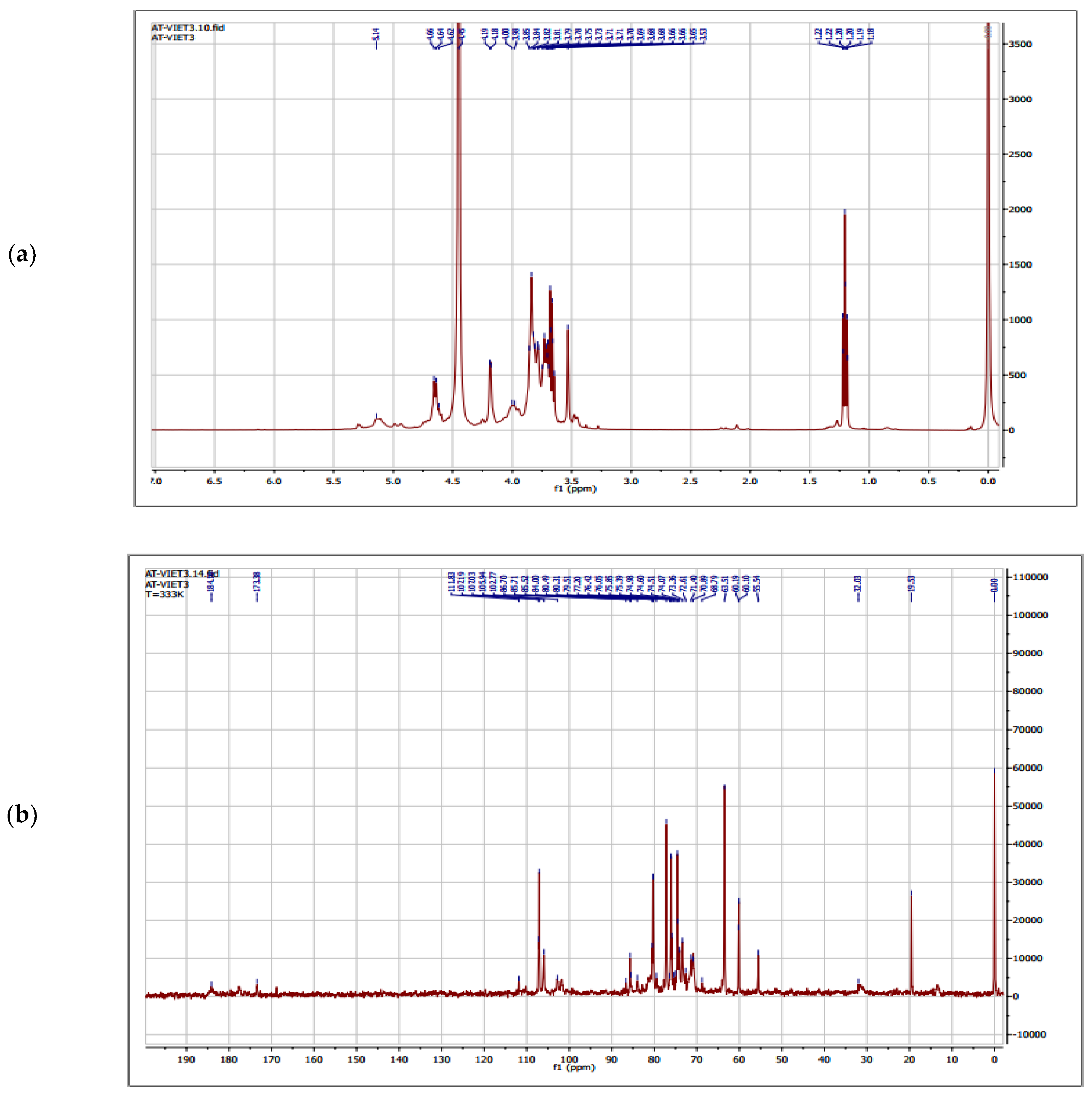 Polymers 11 01219 g005