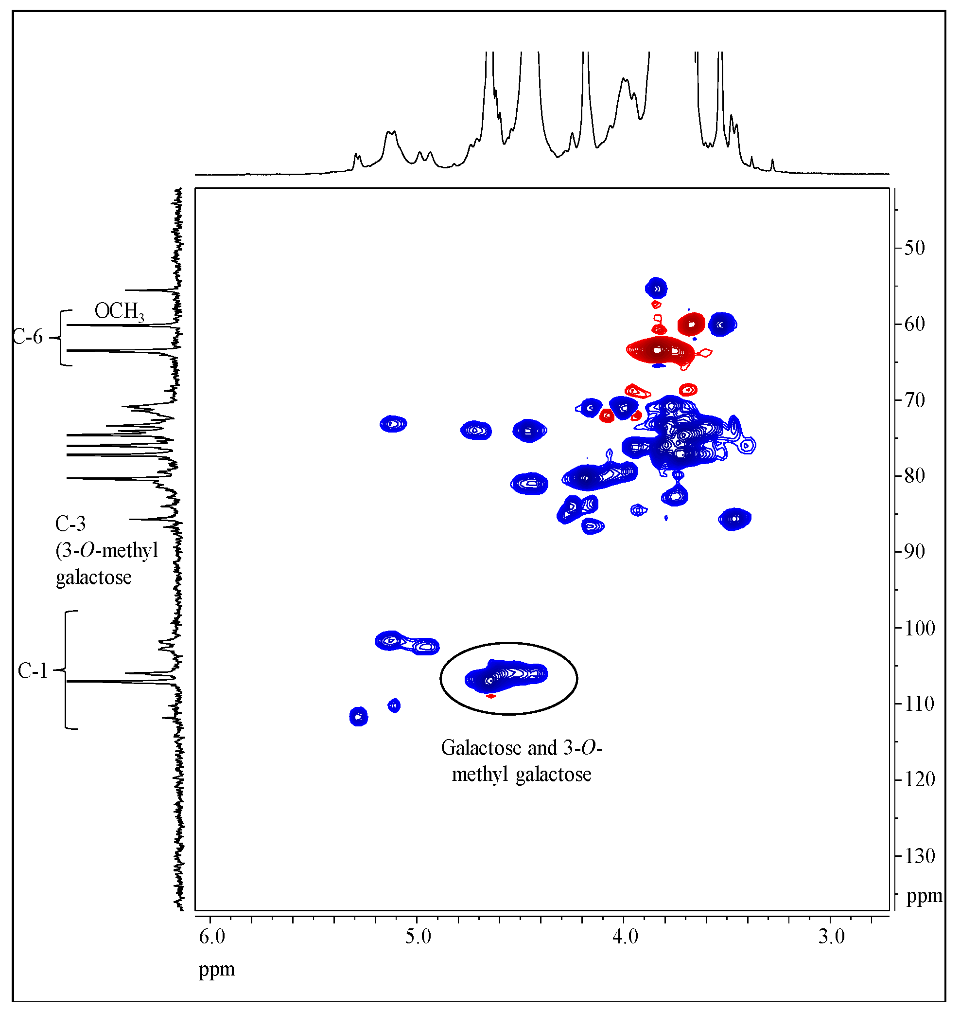 Polymers 11 01219 g006