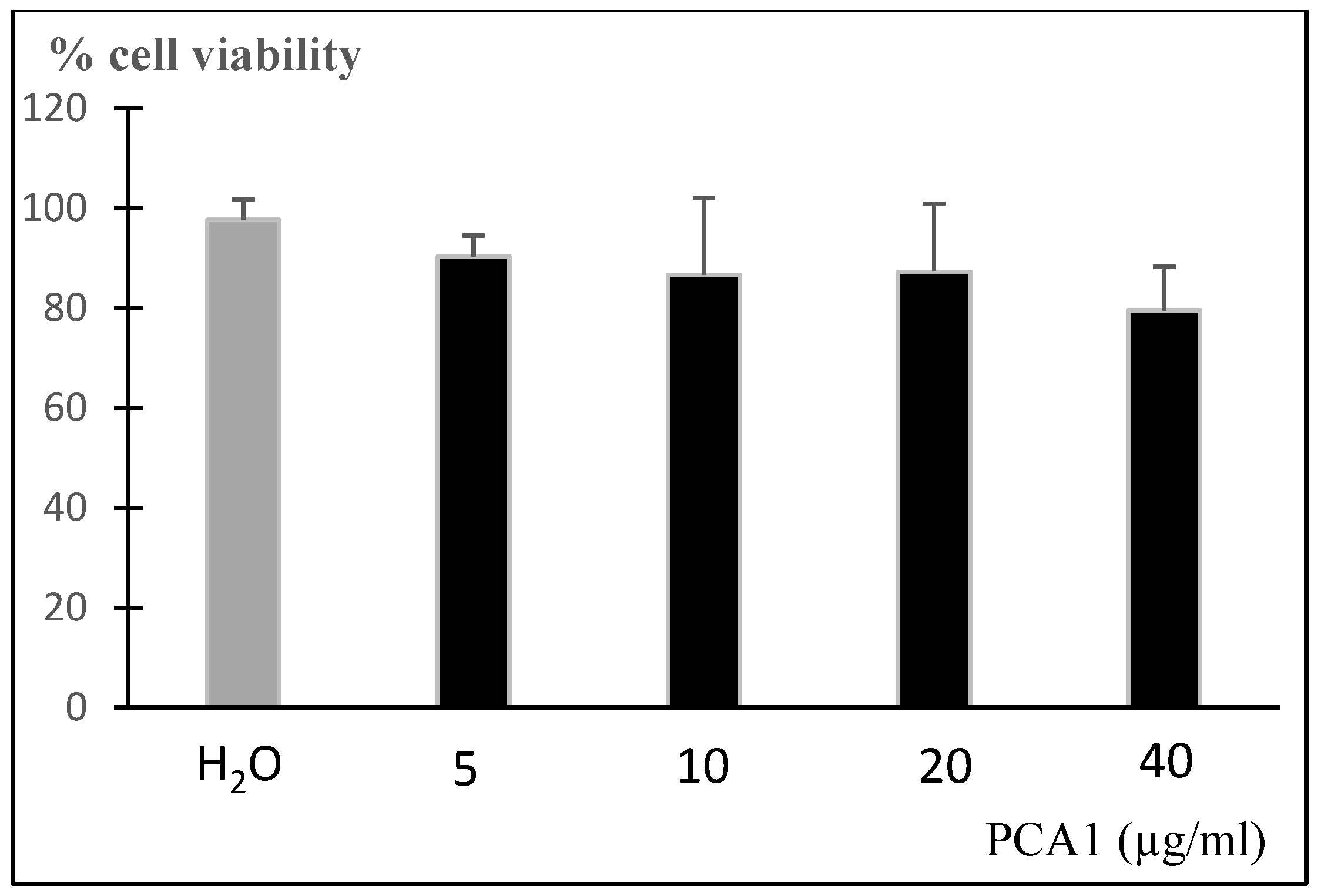 Polymers 11 01219 g007