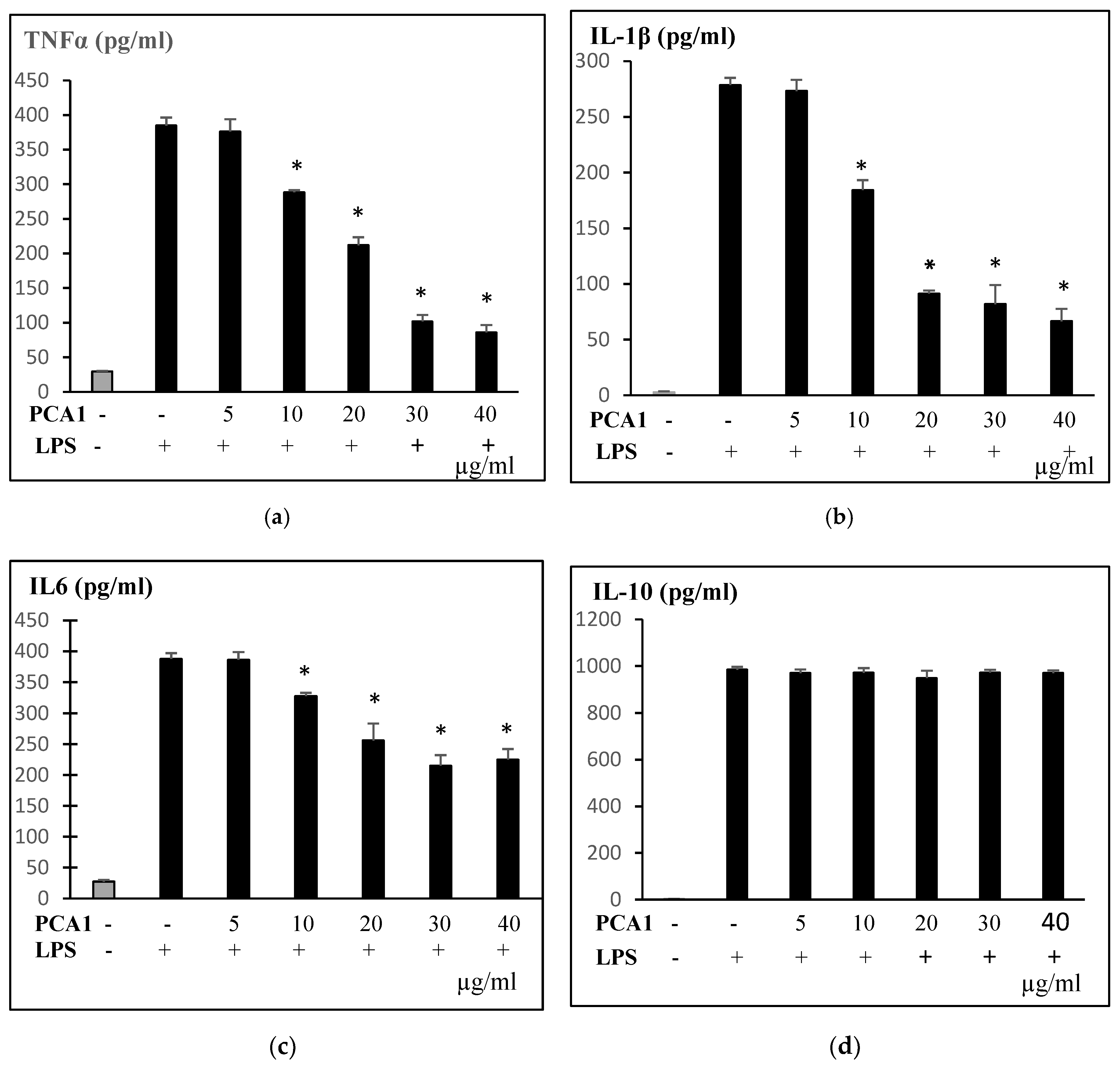 Polymers 11 01219 g008