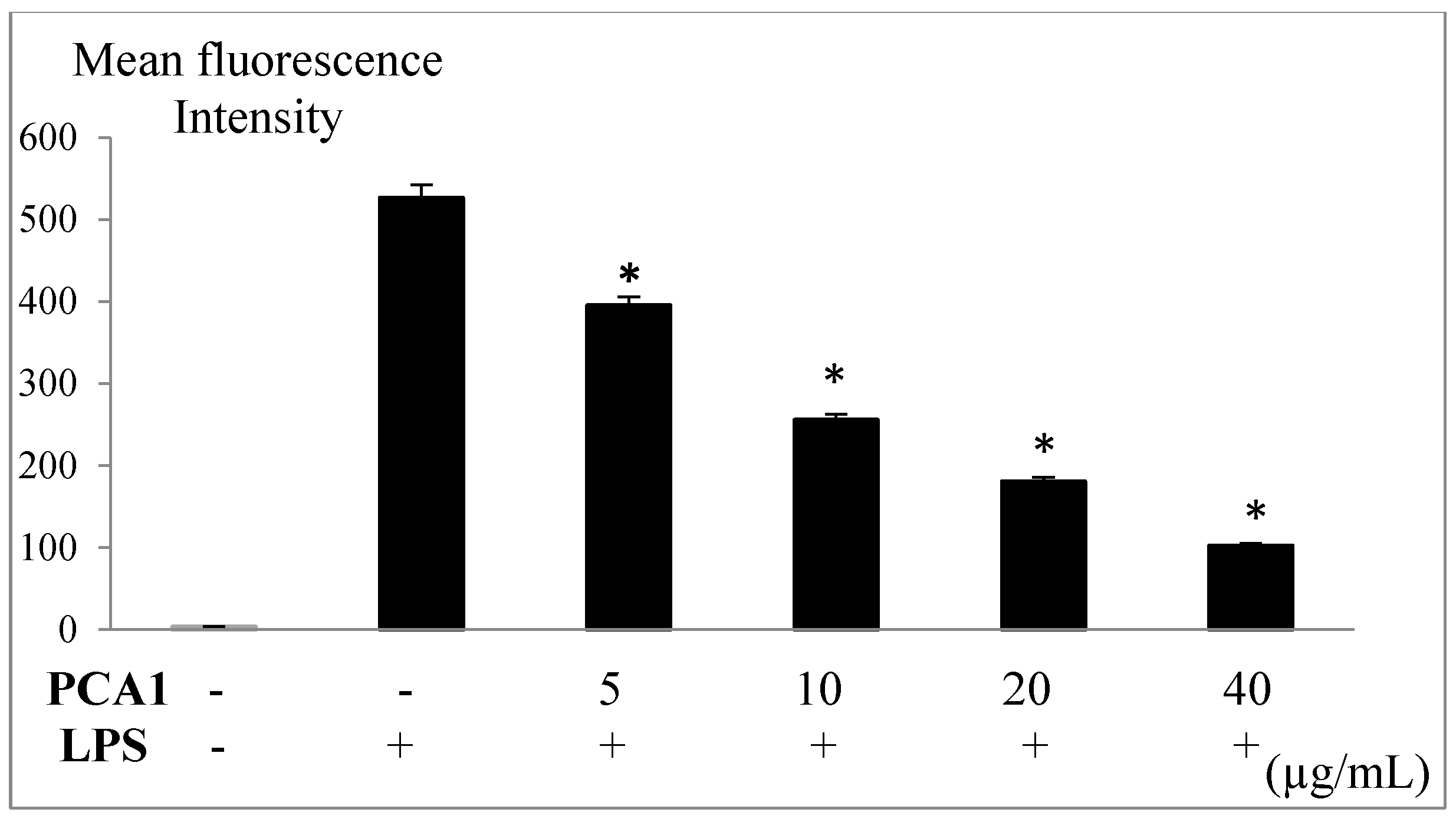Polymers 11 01219 g010