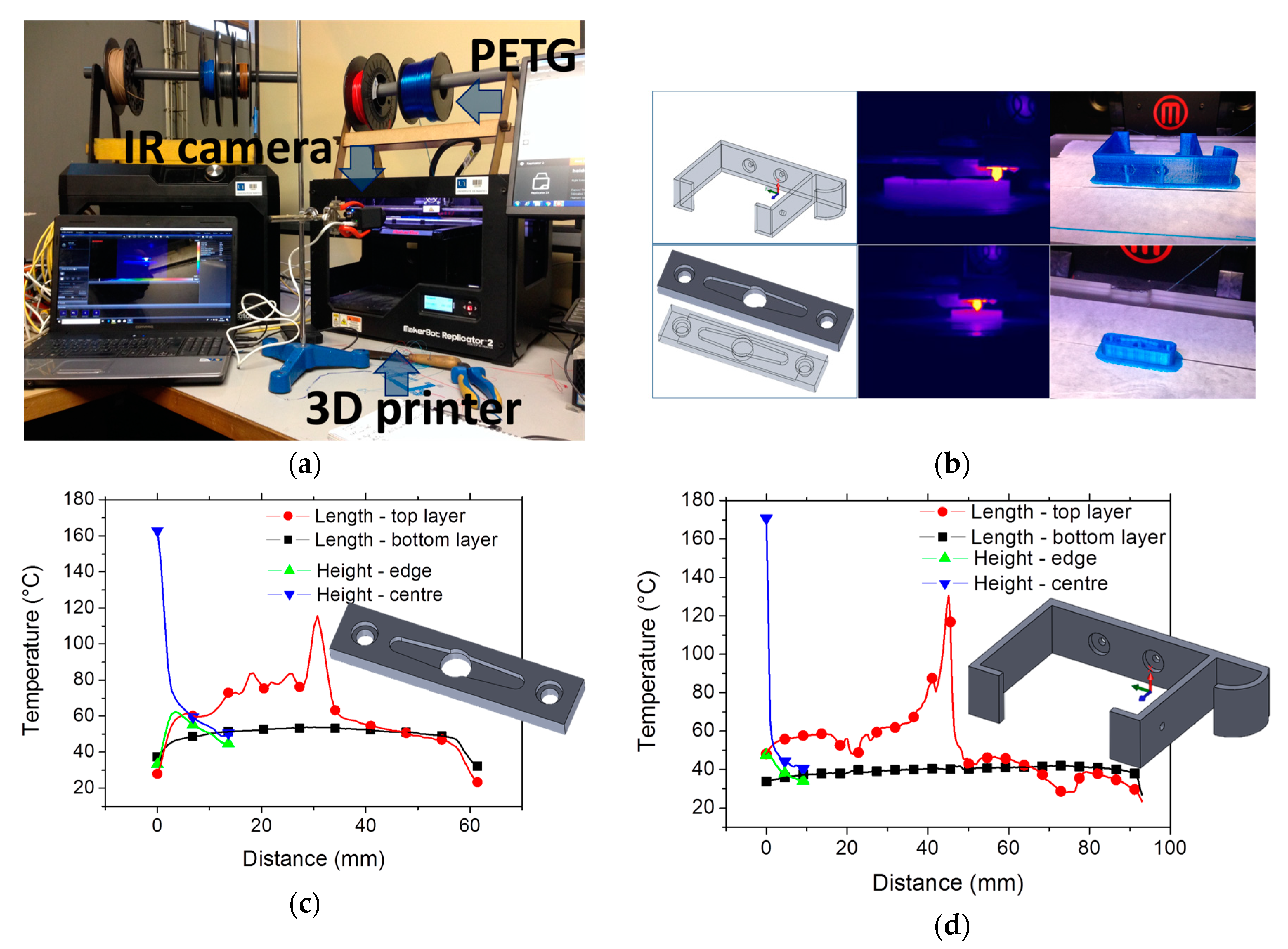 Polymers 11 01220 g012
