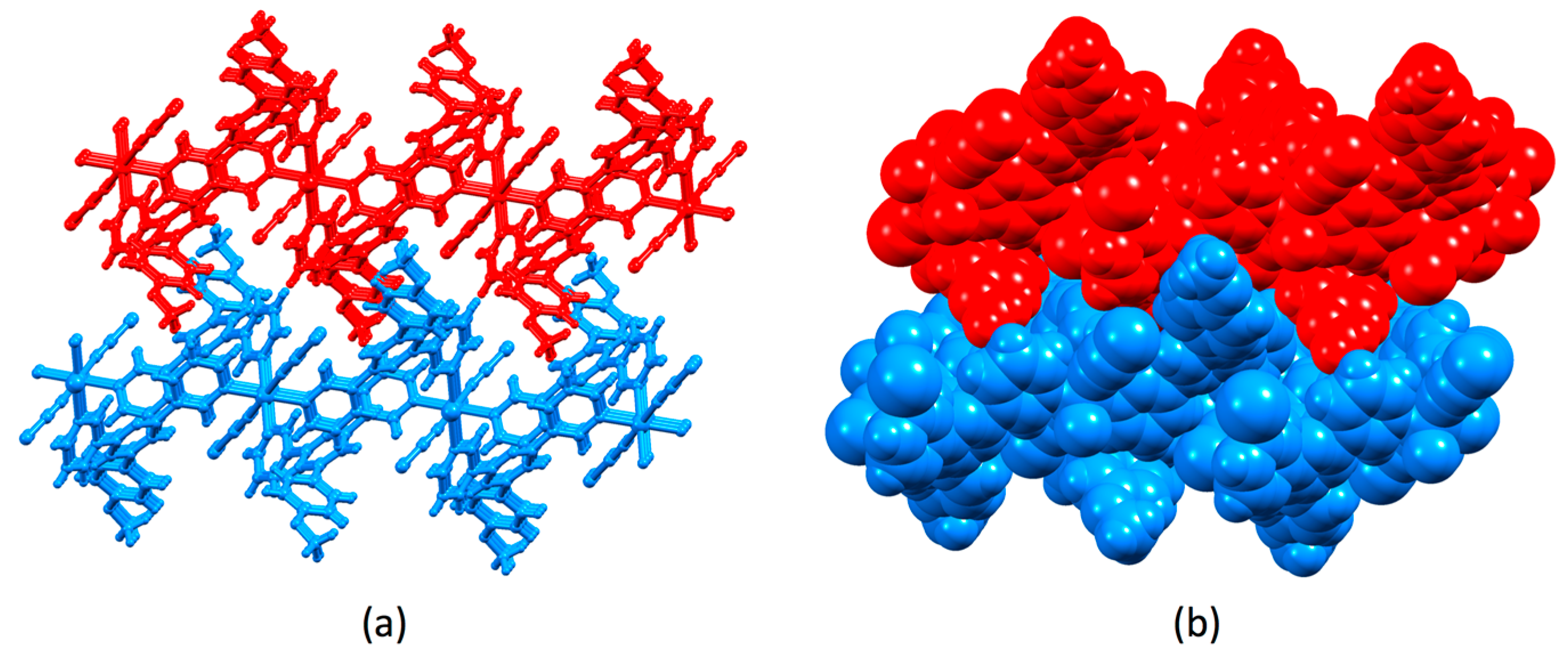 Polymers 11 01224 g010