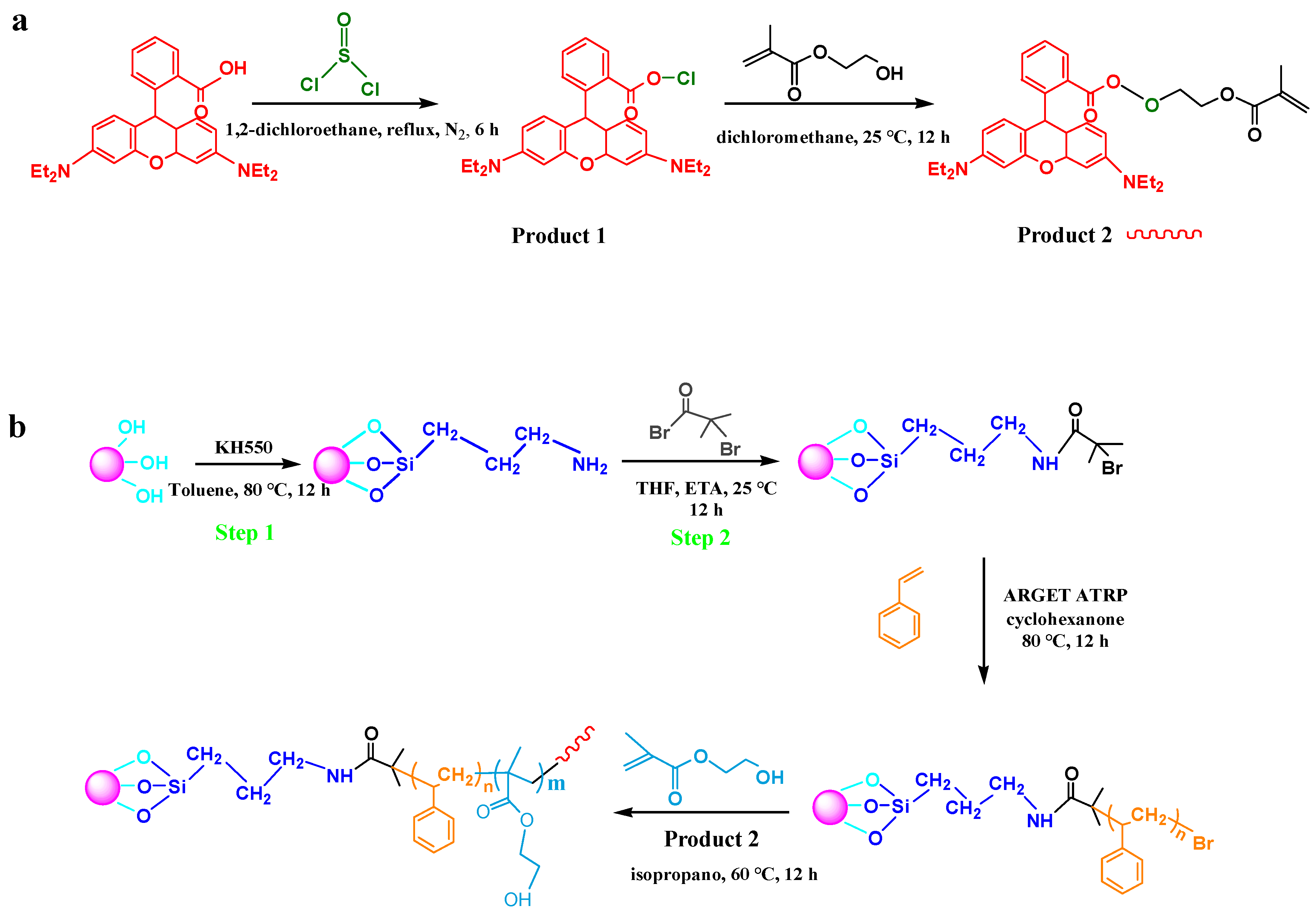 Polymers 11 01228 g001