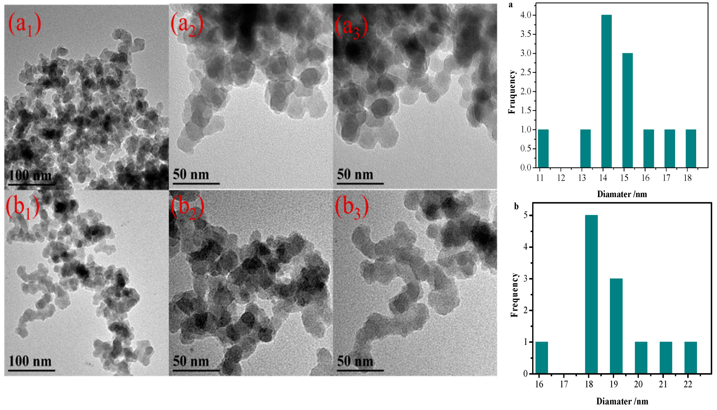 Polymers 11 01228 g006