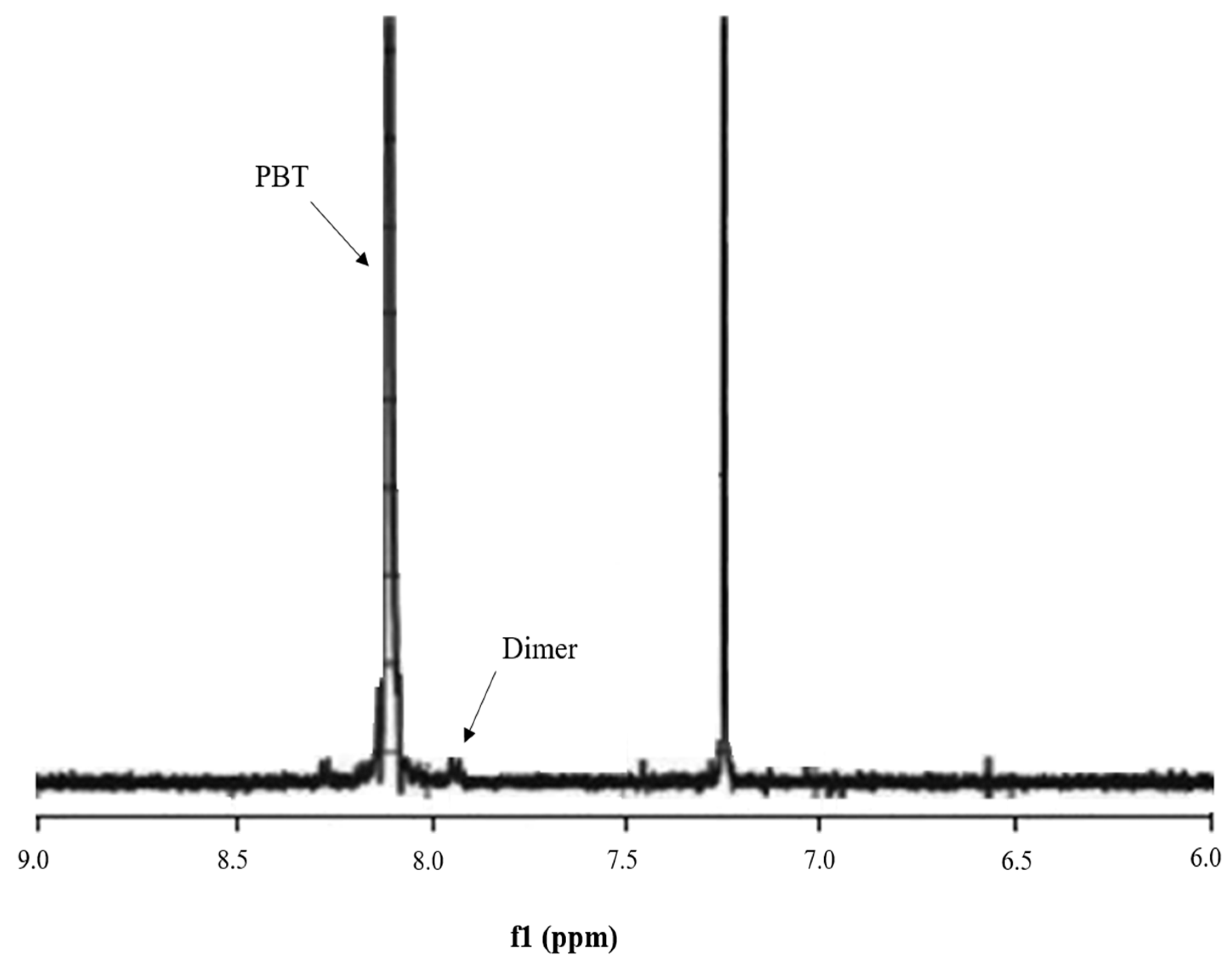 Polymers 11 01230 g003 Polymers 11 01230 g003