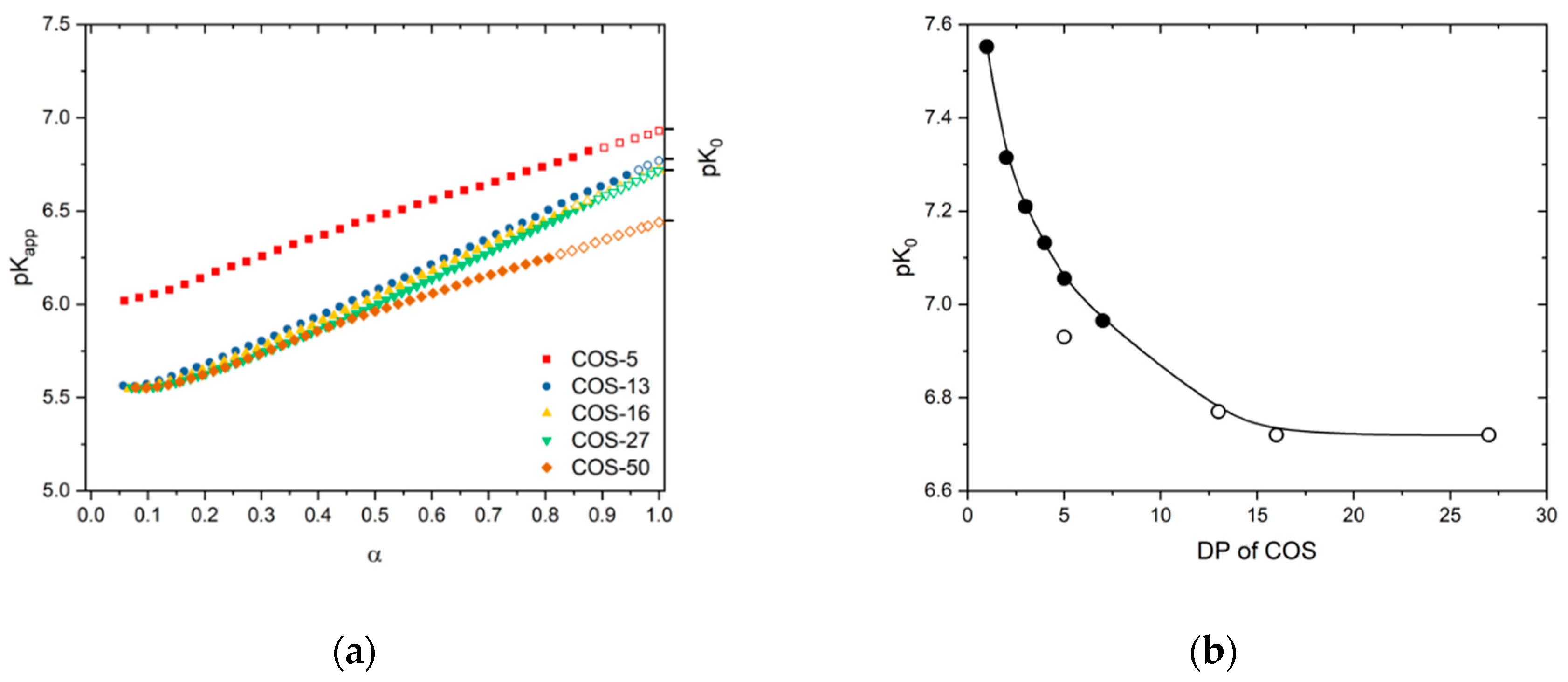 Polymers 11 01236 g001