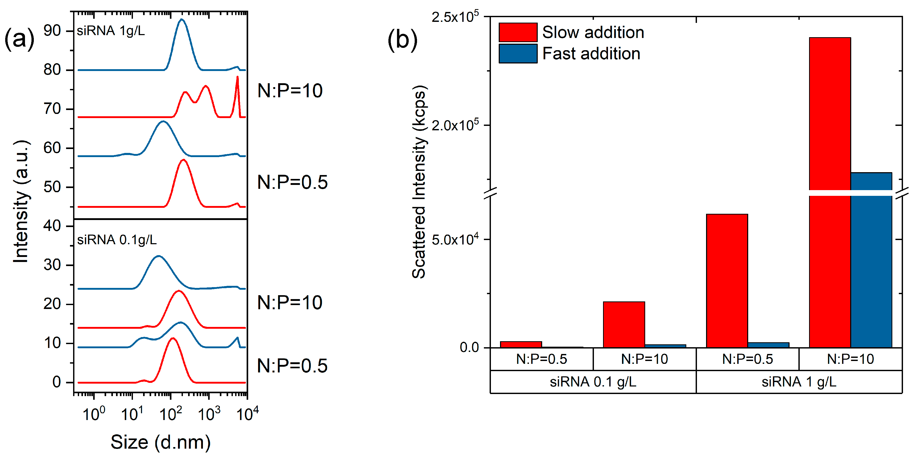 Polymers 11 01236 g004