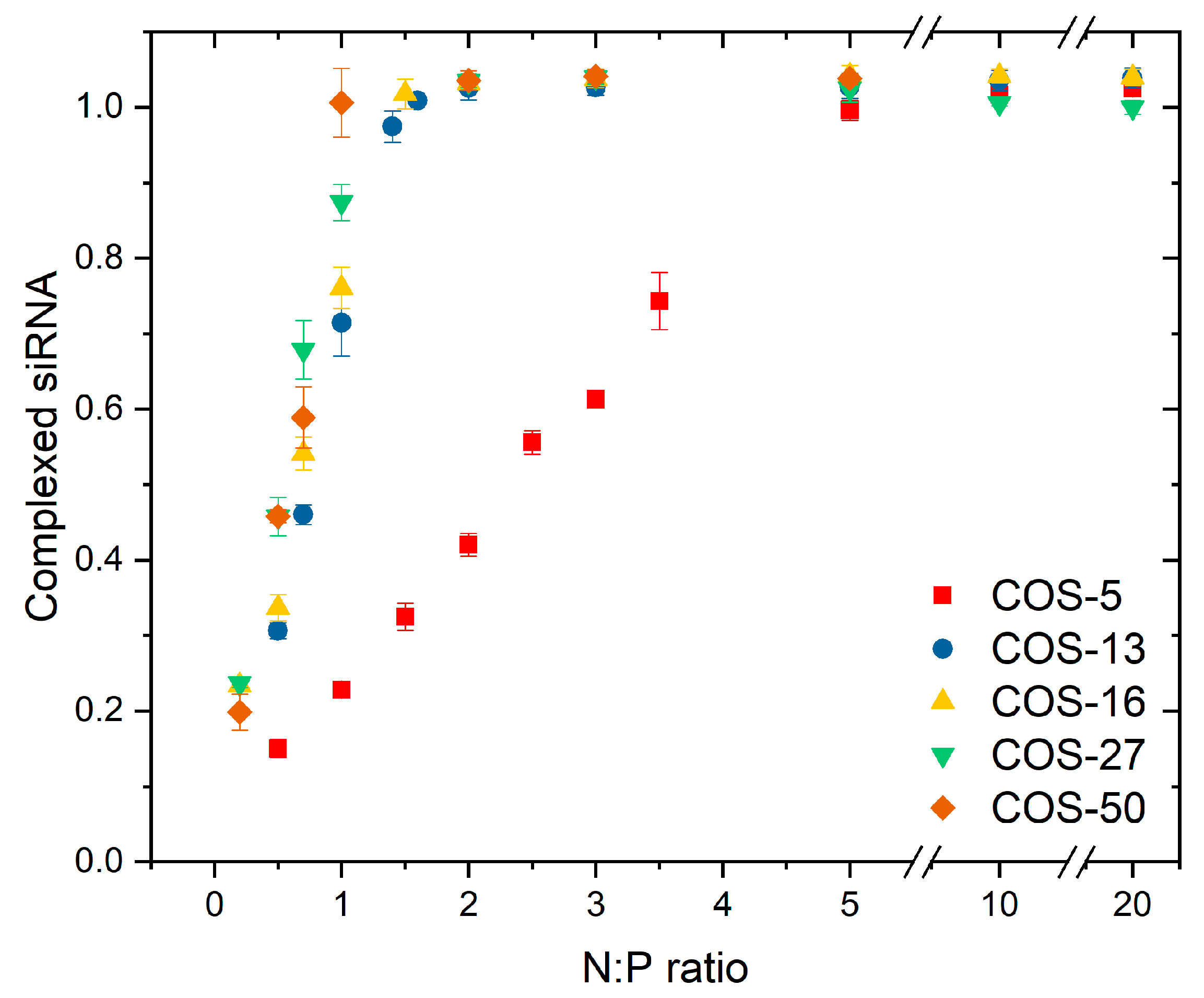Polymers 11 01236 g006