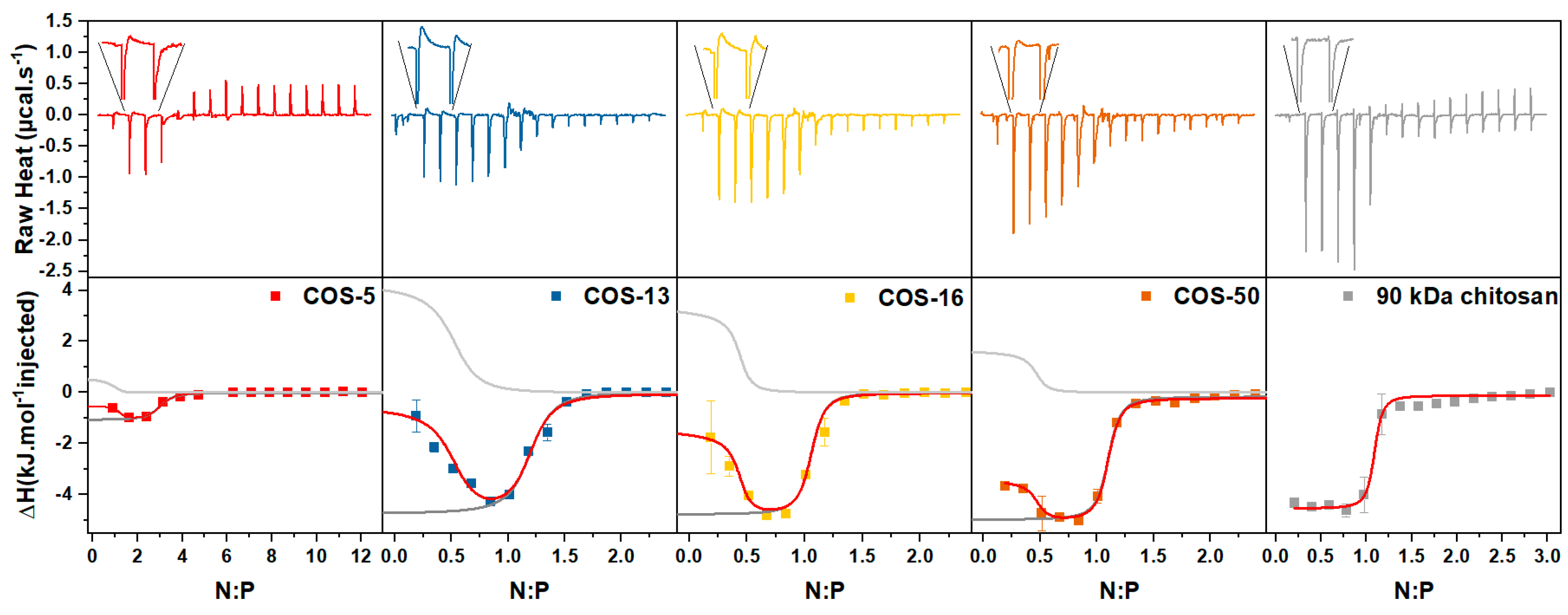 Polymers 11 01236 g007