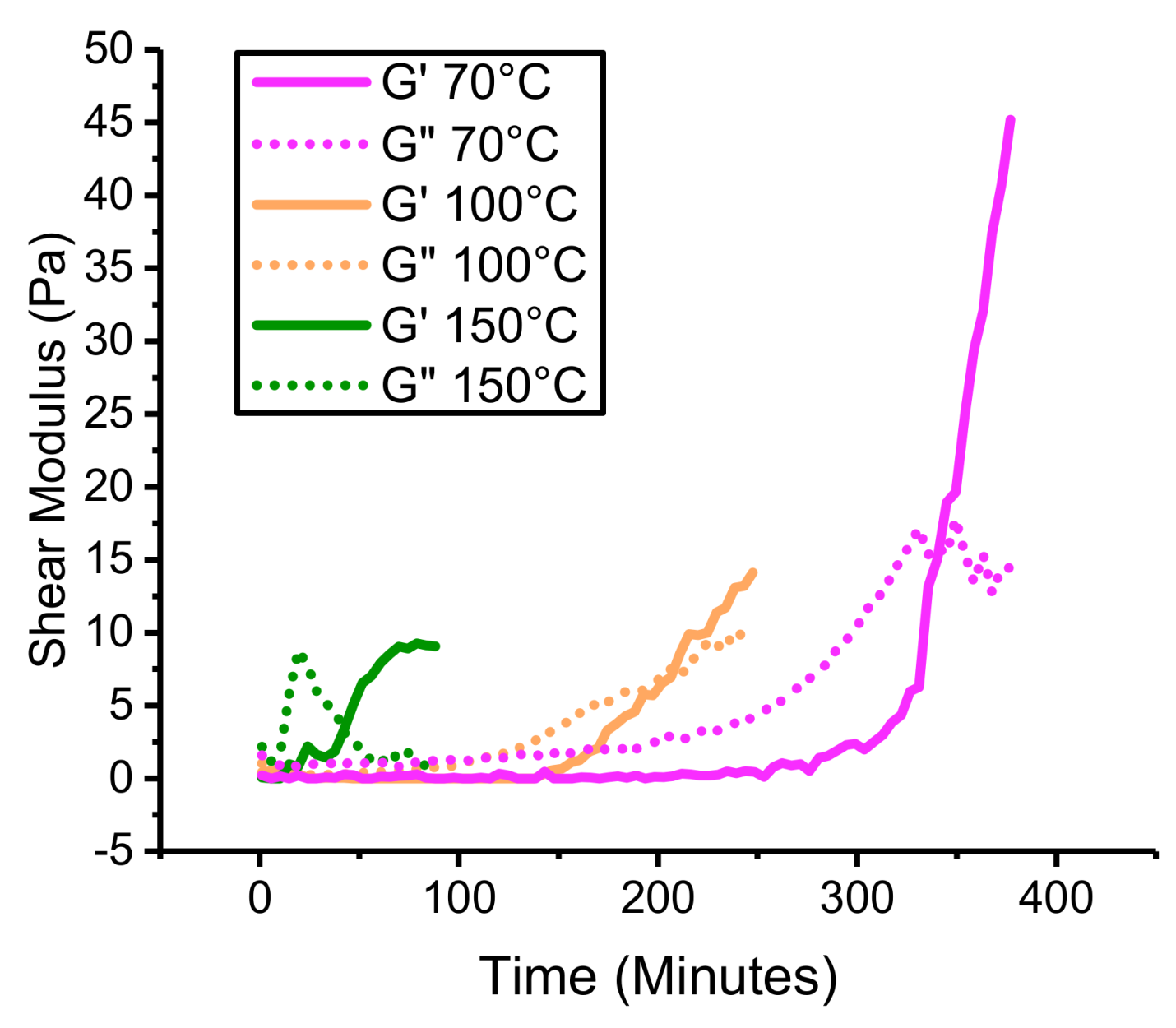 Polymers 11 01237 g001