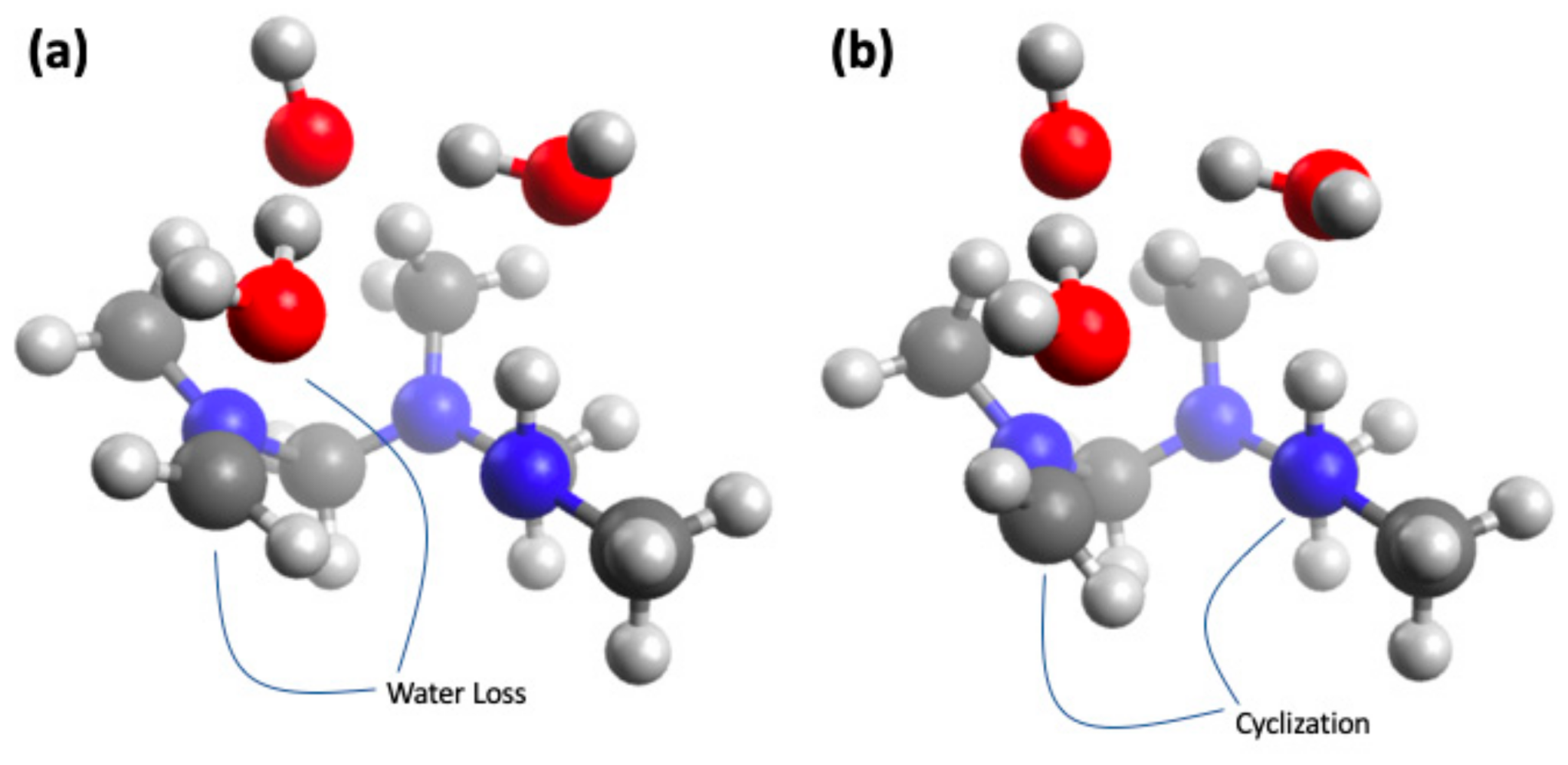 Polymers 11 01237 g004