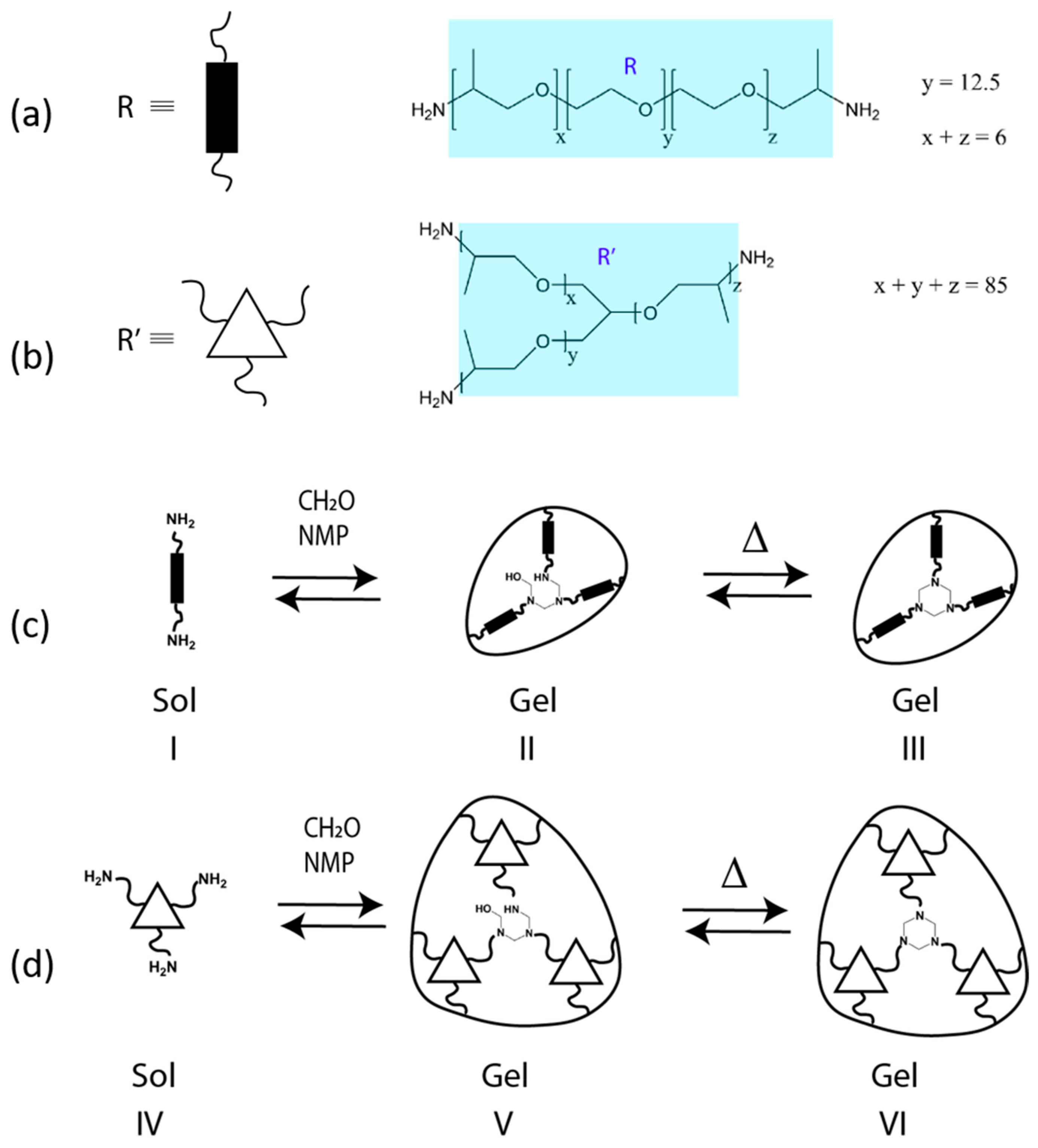 Polymers 11 01237 sch001