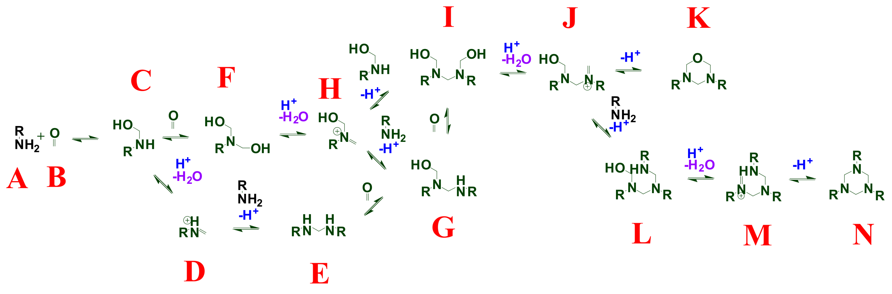 Polymers 11 01237 sch002