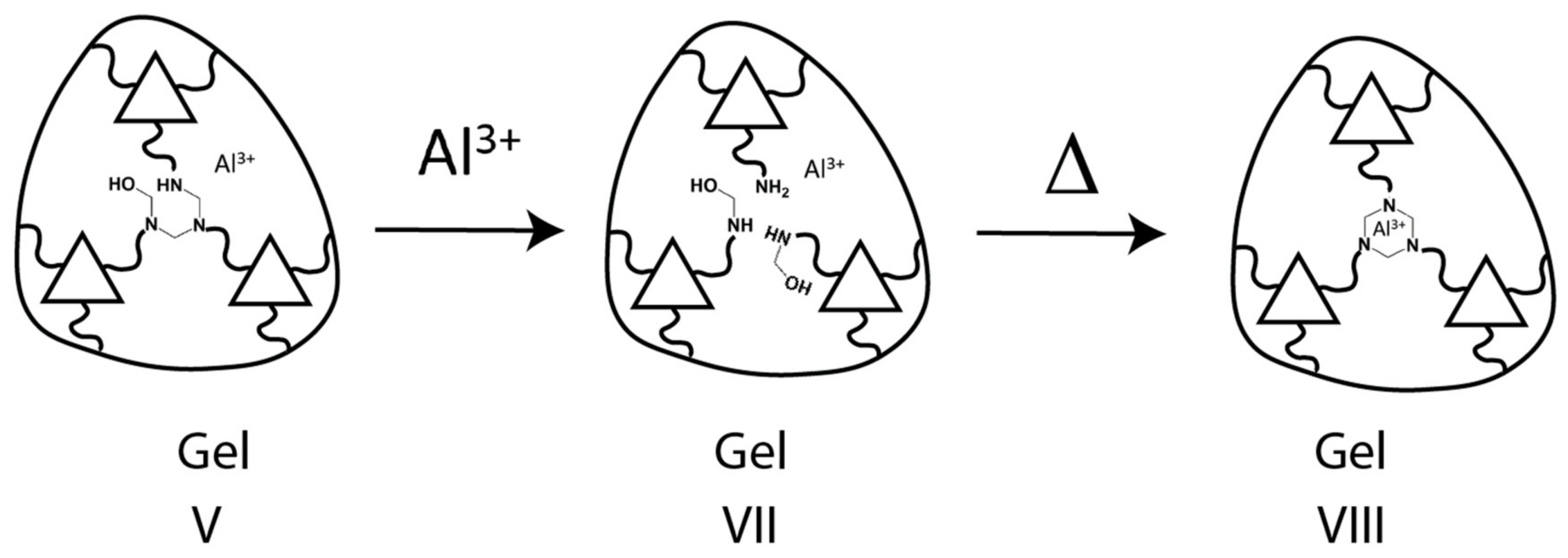 Polymers 11 01237 sch003