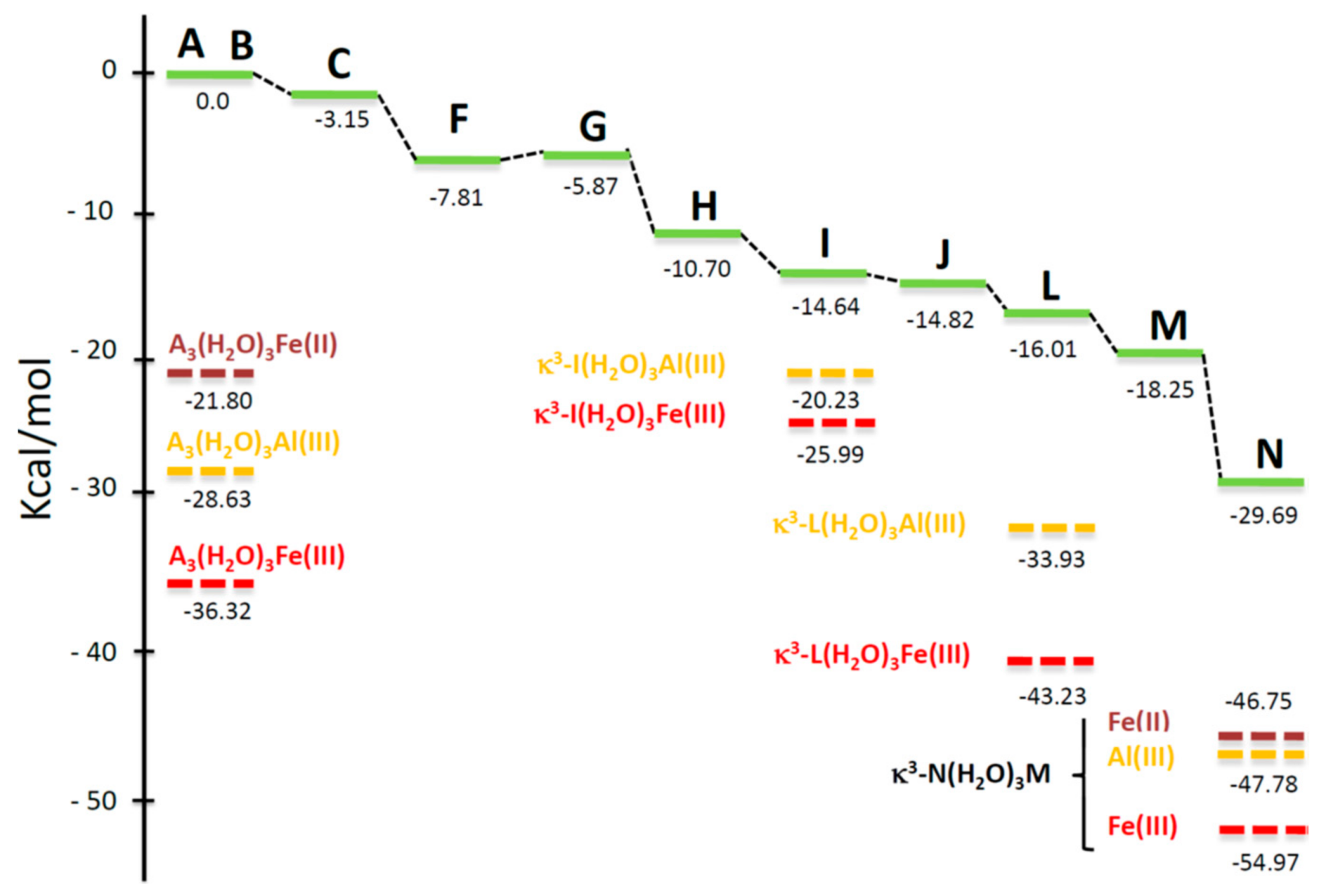 Polymers 11 01237 sch004