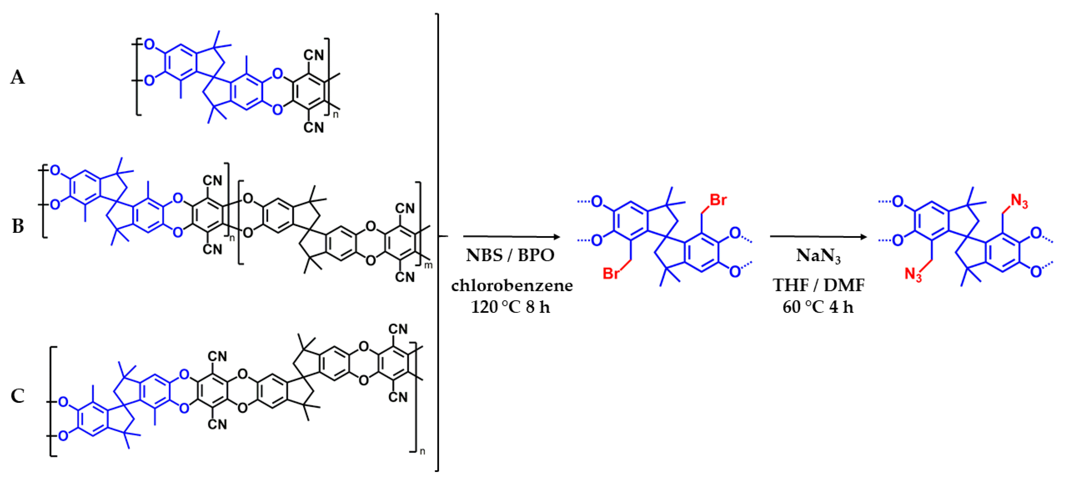 Polymers 11 01241 g001