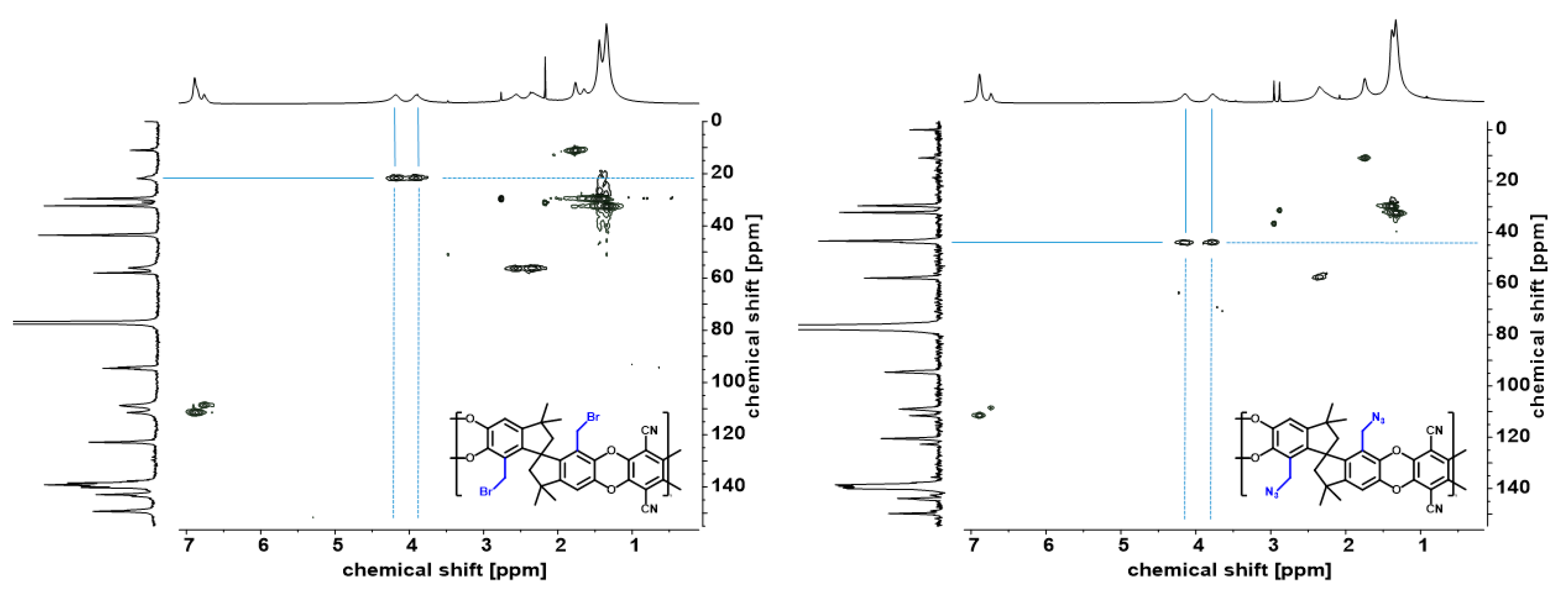 Polymers 11 01241 g002