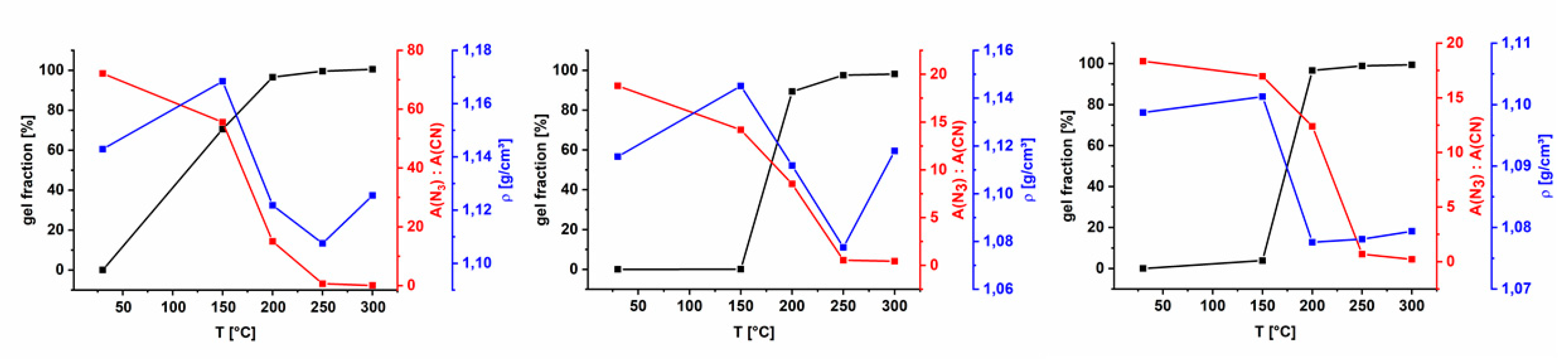 Polymers 11 01241 g004