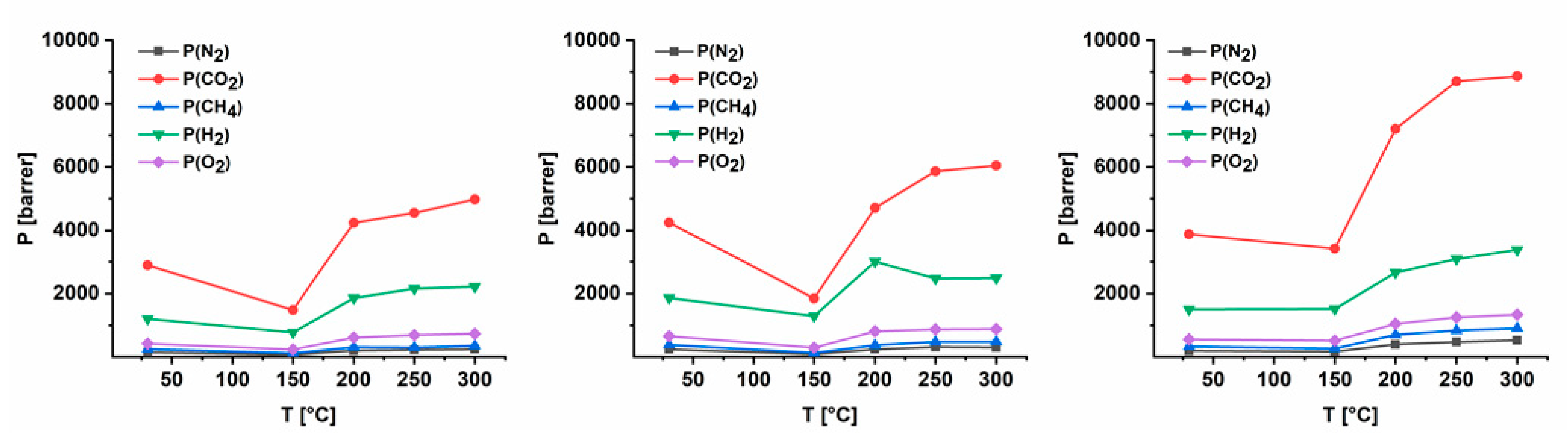 Polymers 11 01241 g006