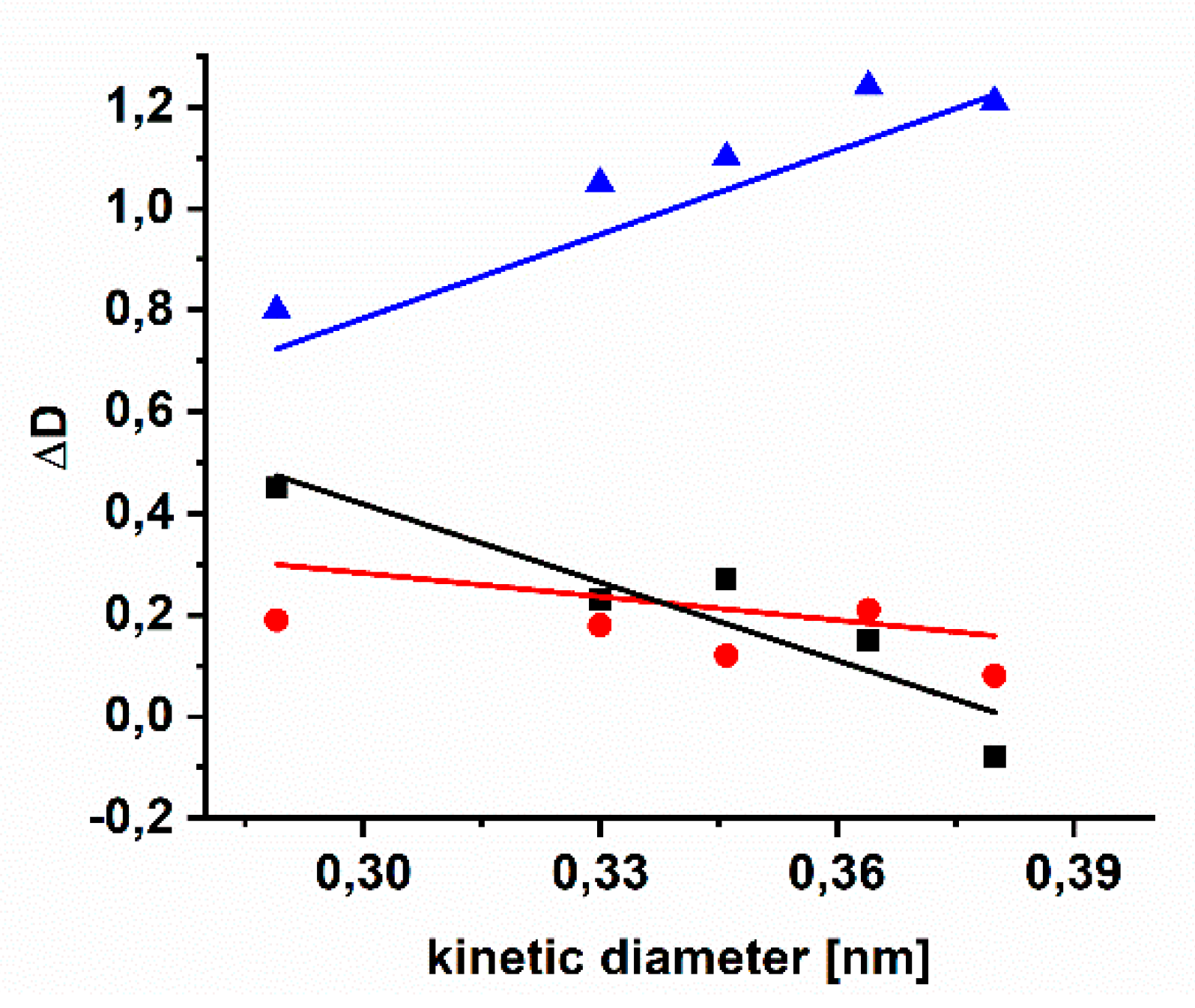 Polymers 11 01241 g007