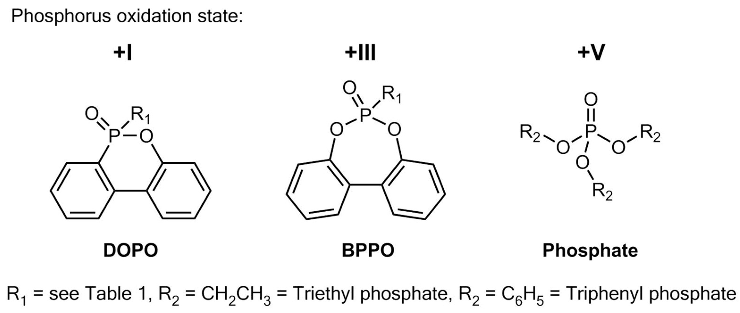 Polymers 11 01242 g001