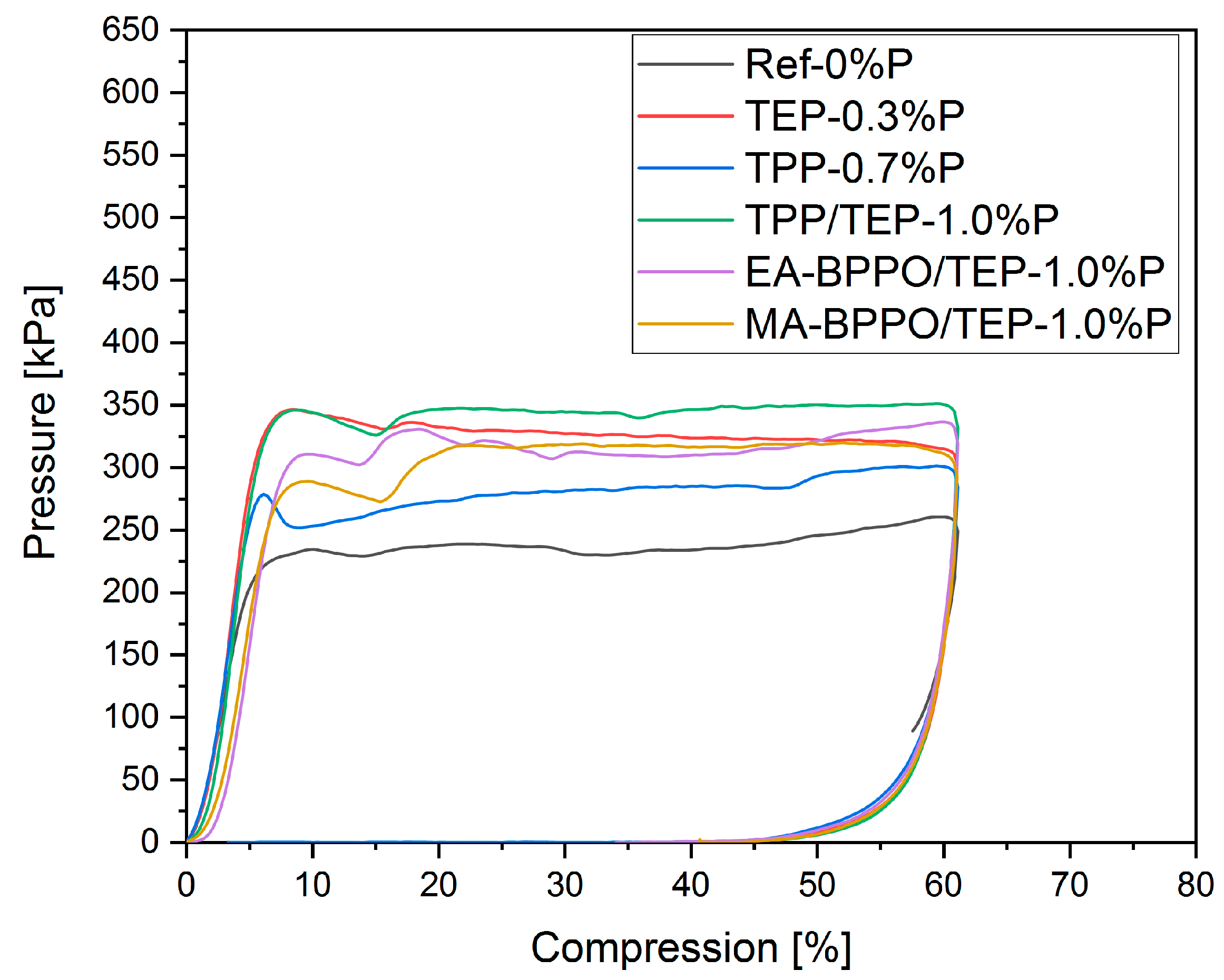Polymers 11 01242 g004