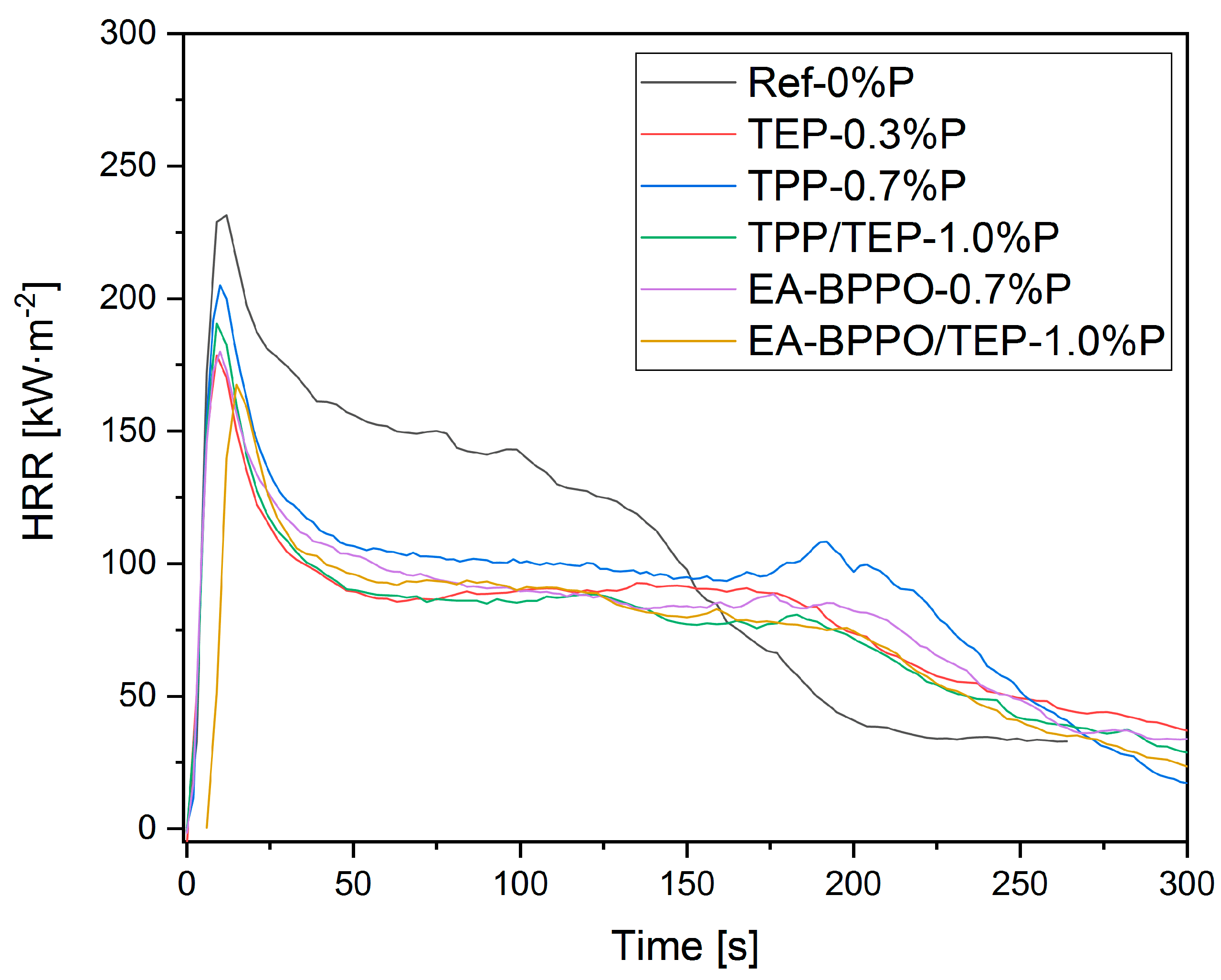 Polymers 11 01242 g006