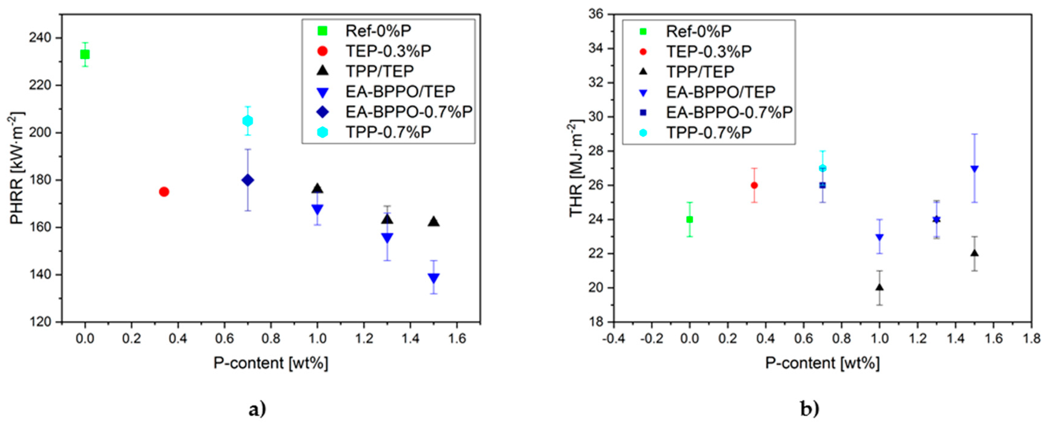 Polymers 11 01242 g008