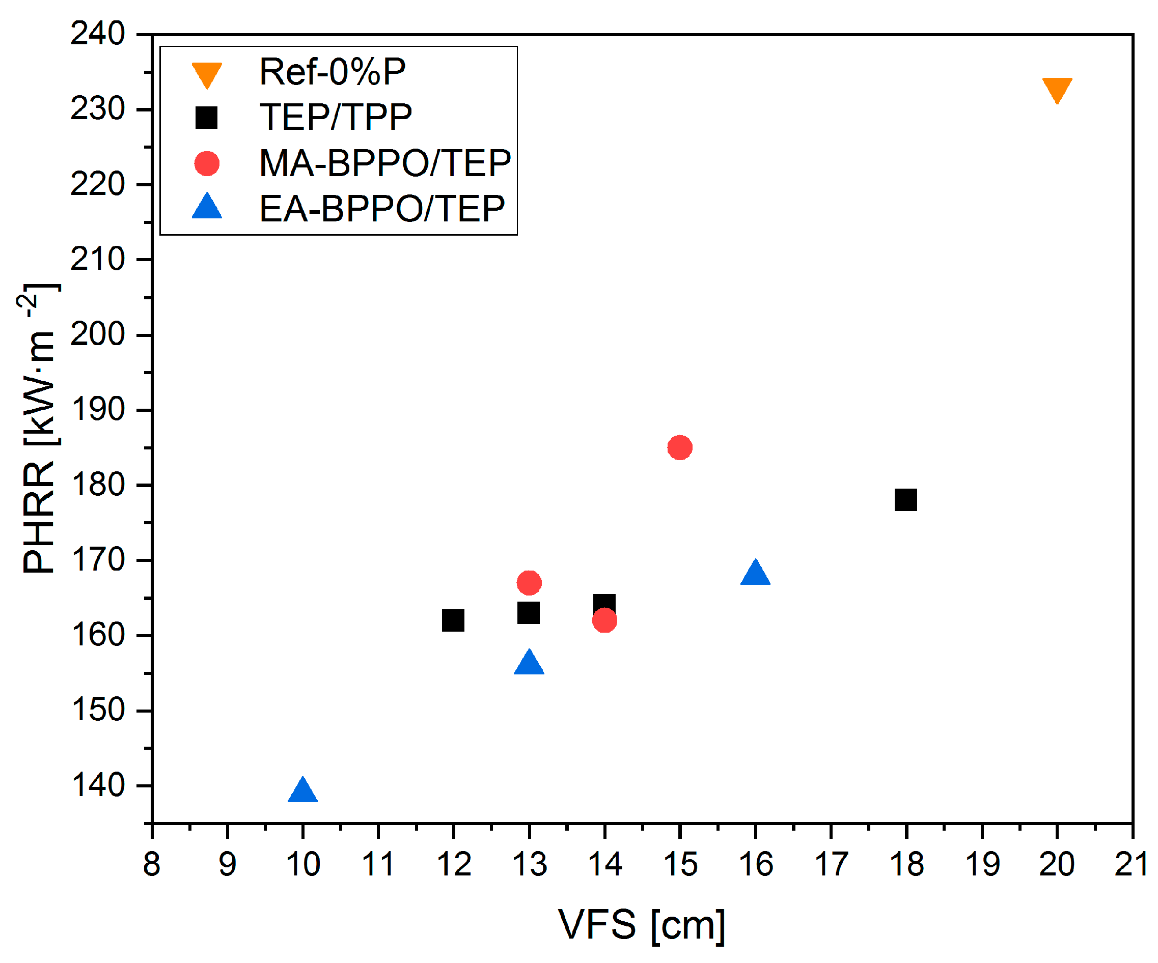 Polymers 11 01242 g009