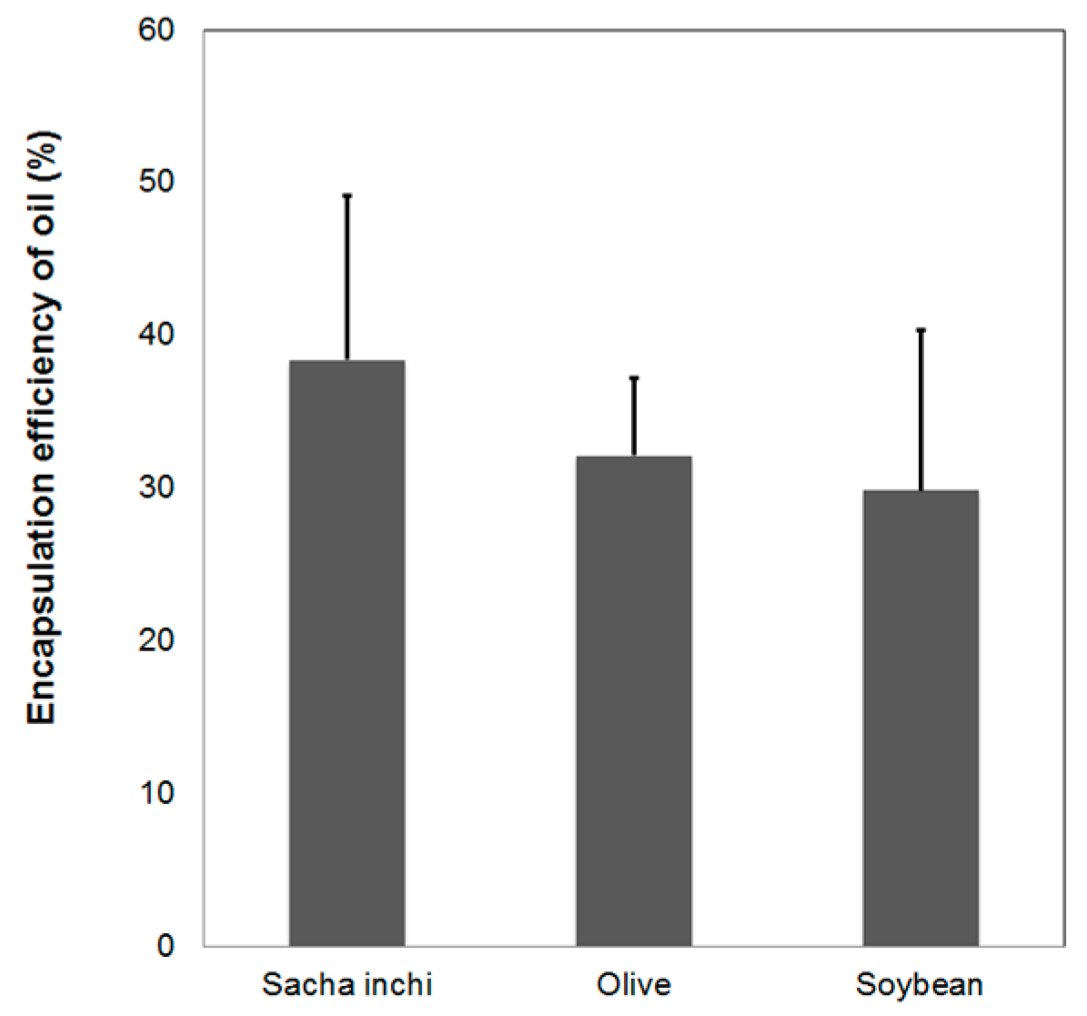 Polymers 11 01245 g009
