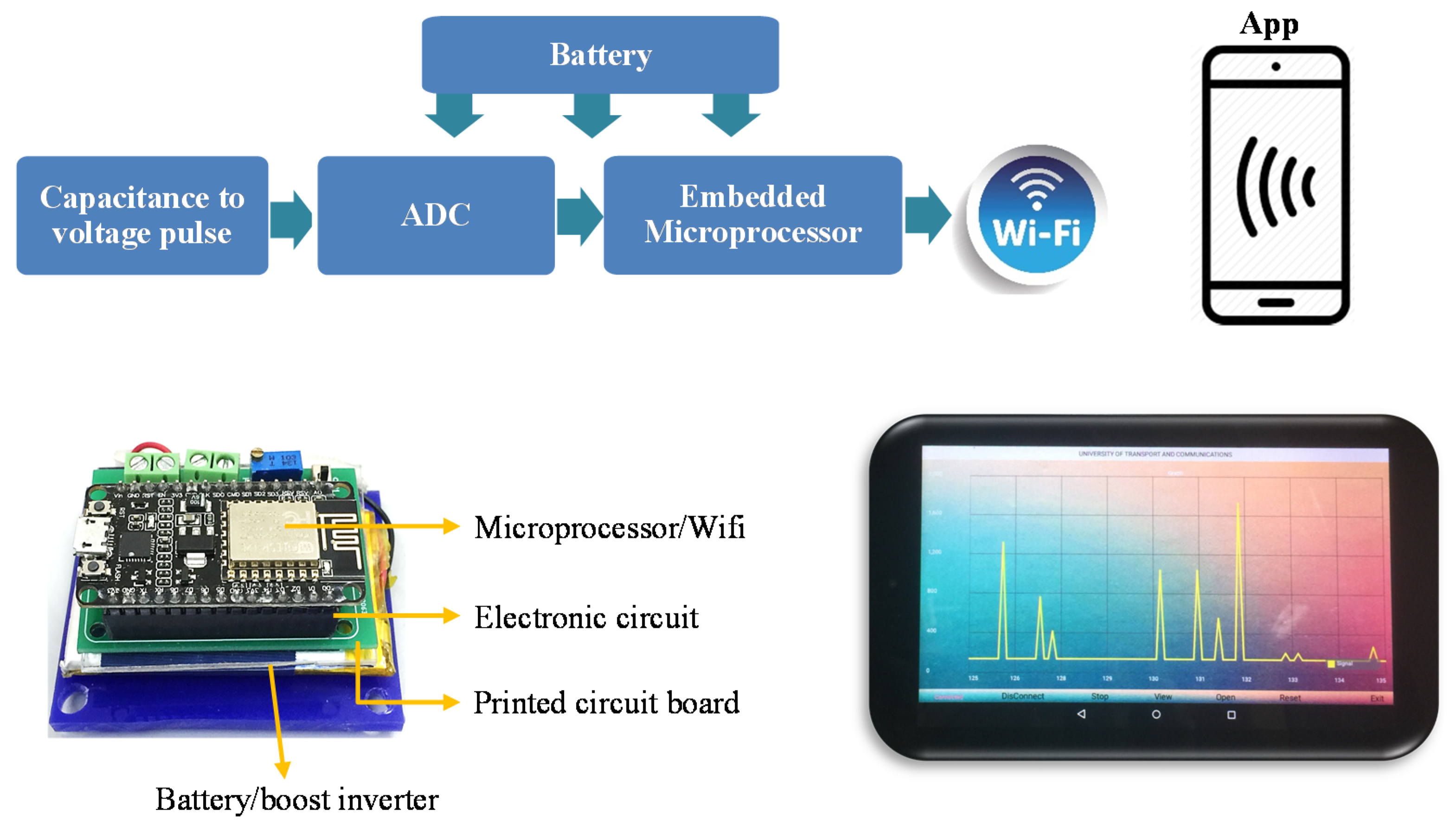 Polymers 11 01247 g009