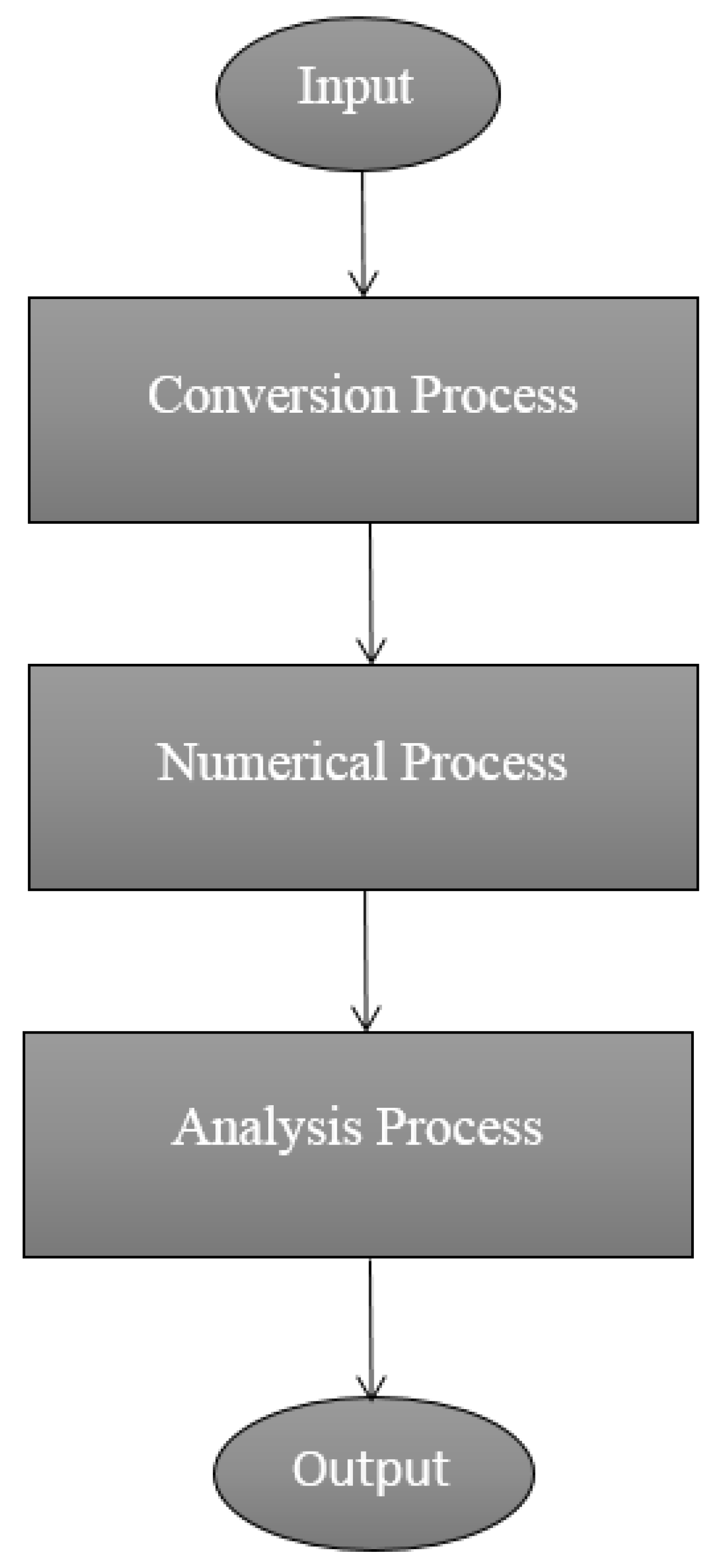 Polymers 11 01250 g003