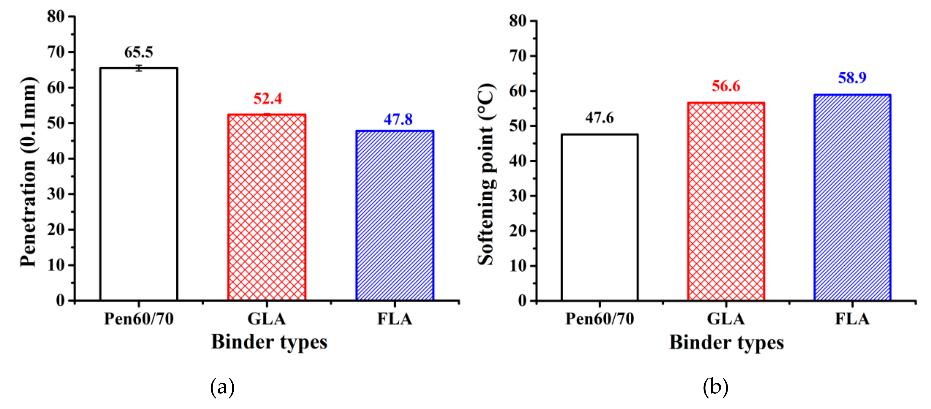 Polymers 11 01253 g002