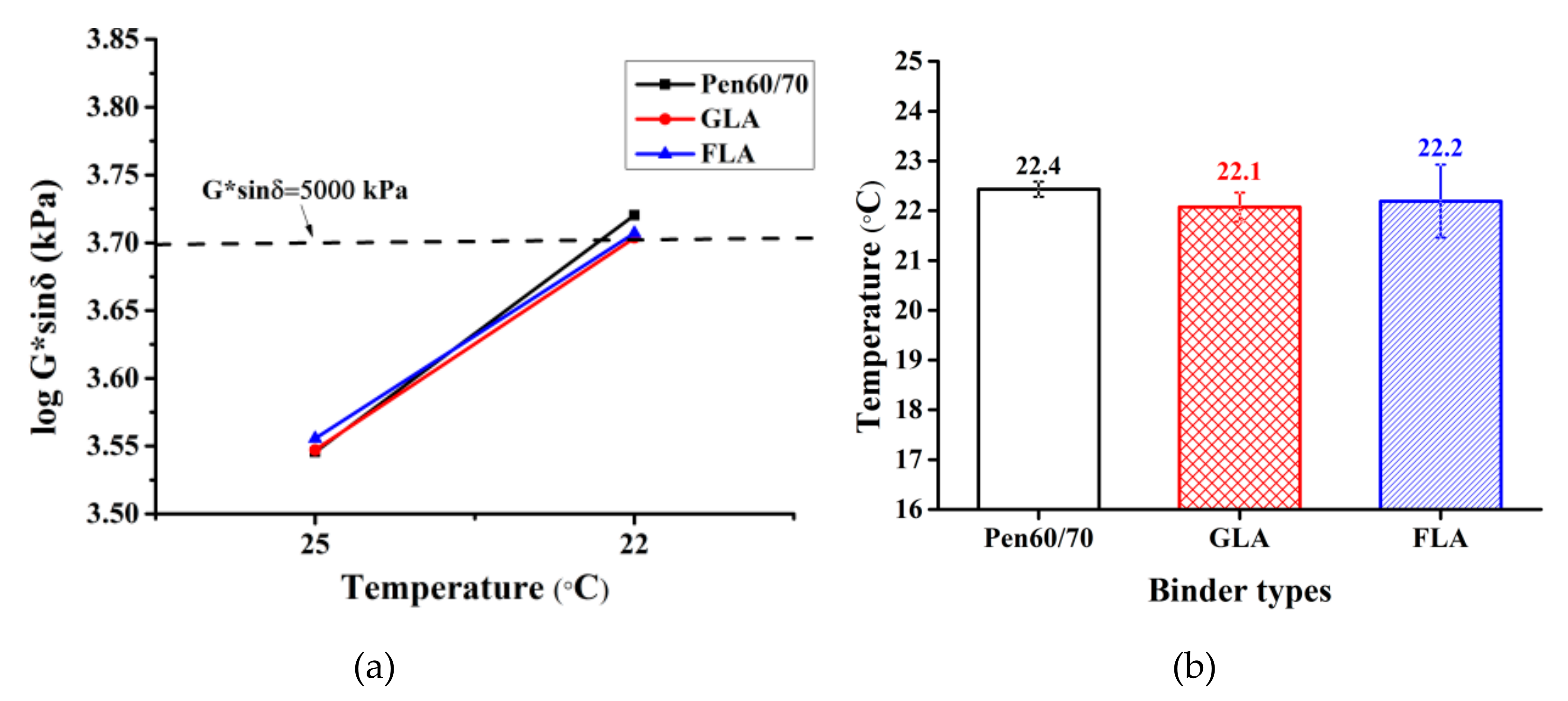 Polymers 11 01253 g005