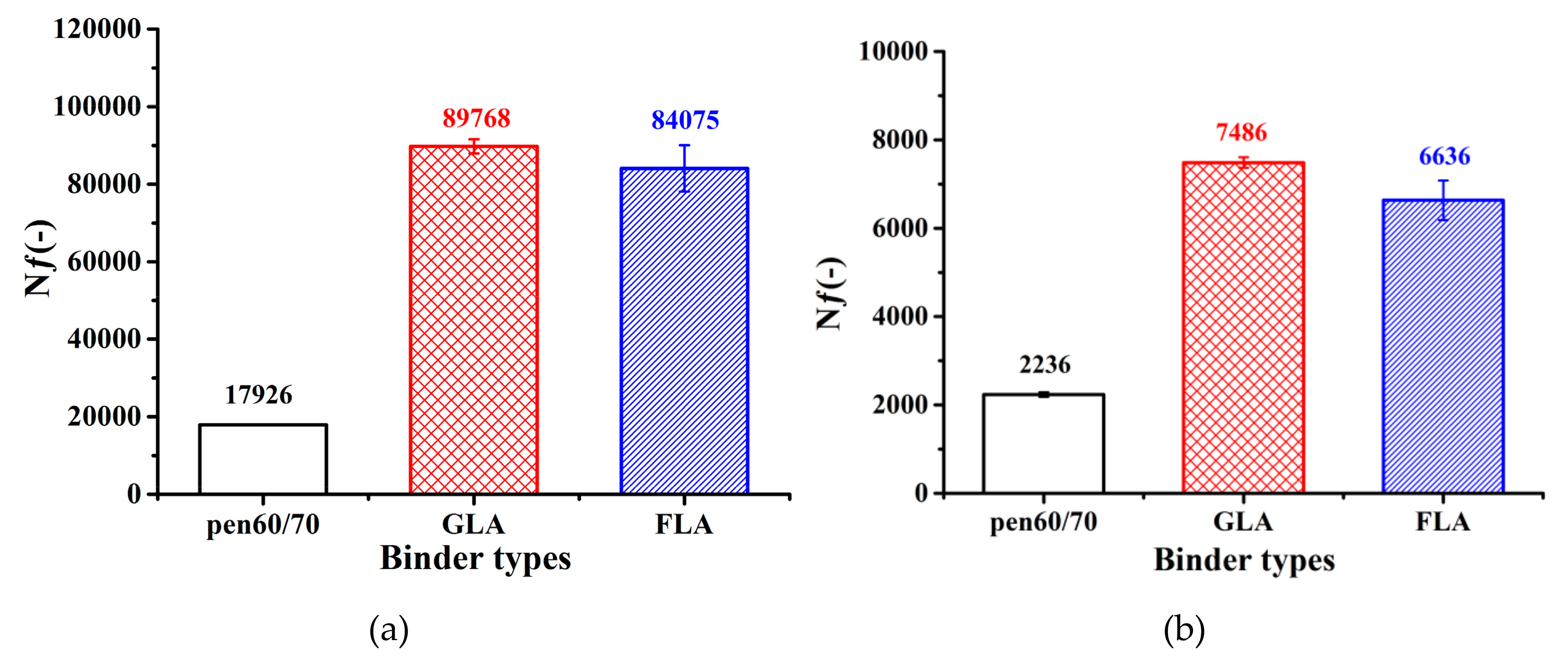 Polymers 11 01253 g006