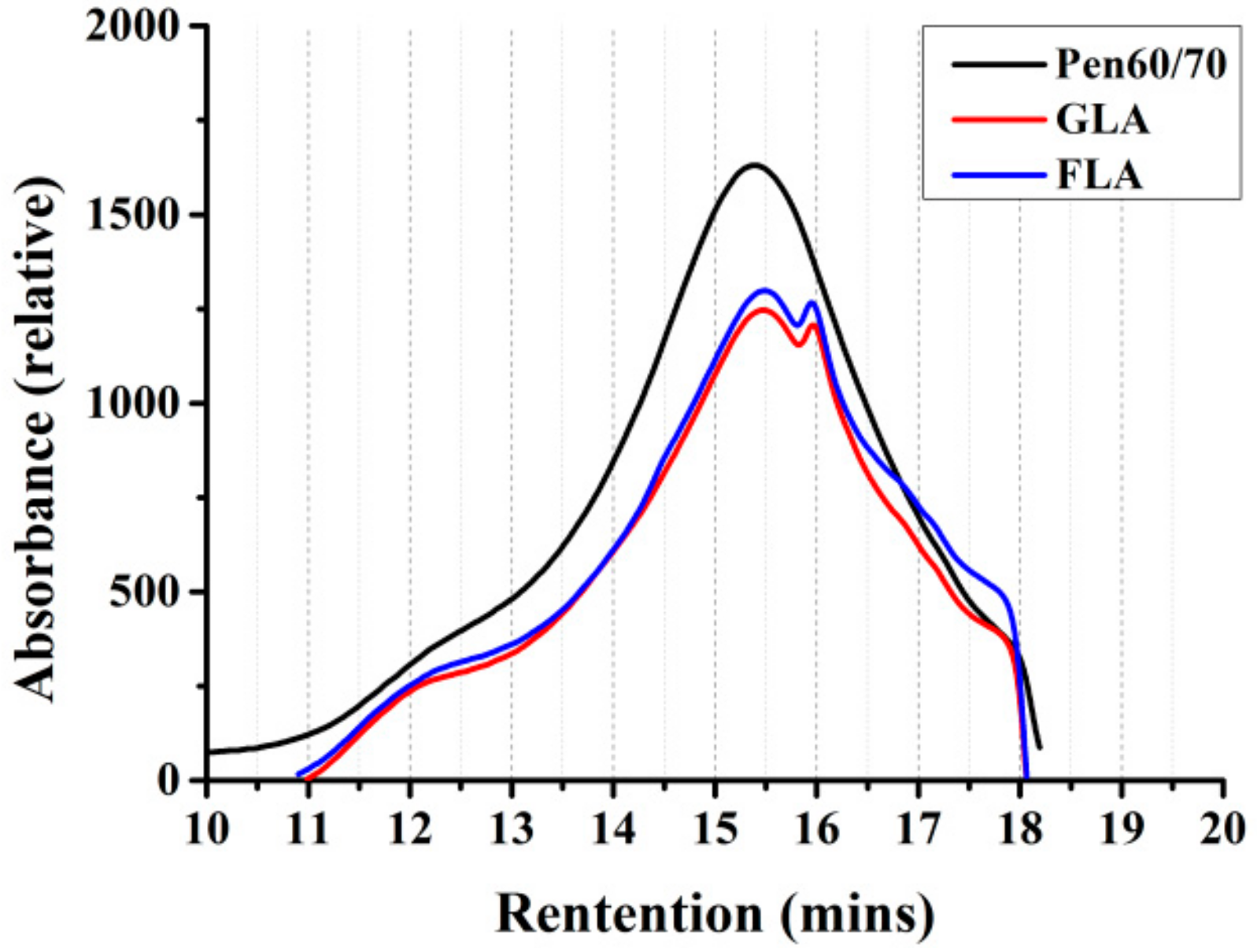 Polymers 11 01253 g008