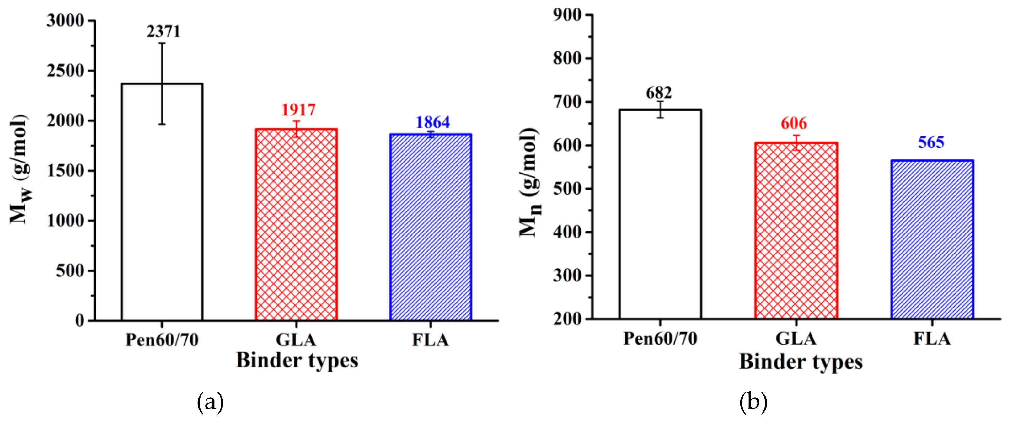 Polymers 11 01253 g009