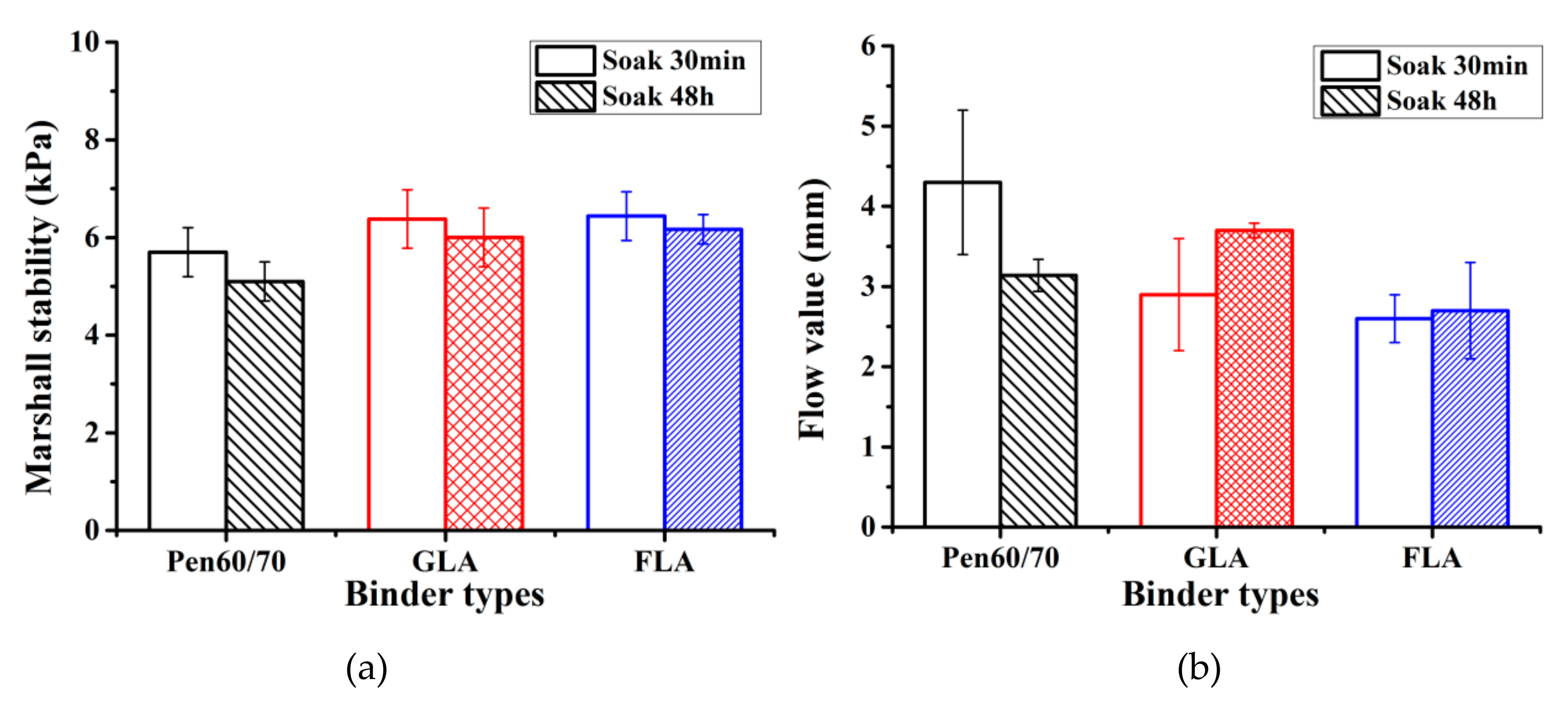 Polymers 11 01253 g011